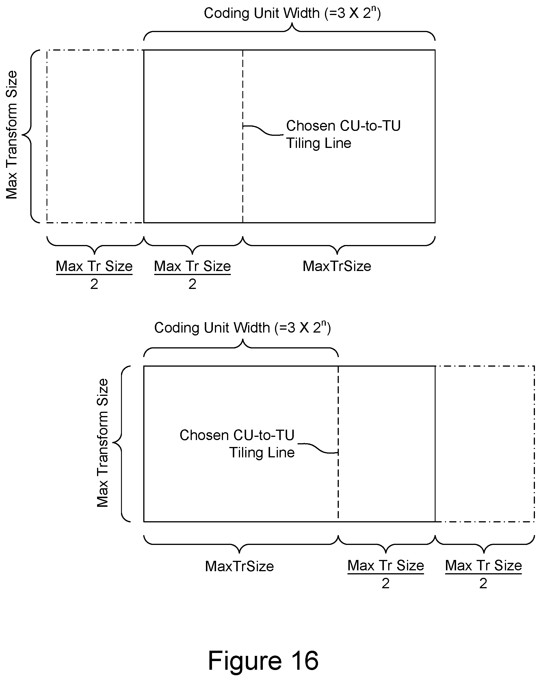 Patent US12401790 Figure 16 – Combining ABT with VVC sub-block-based coding tools