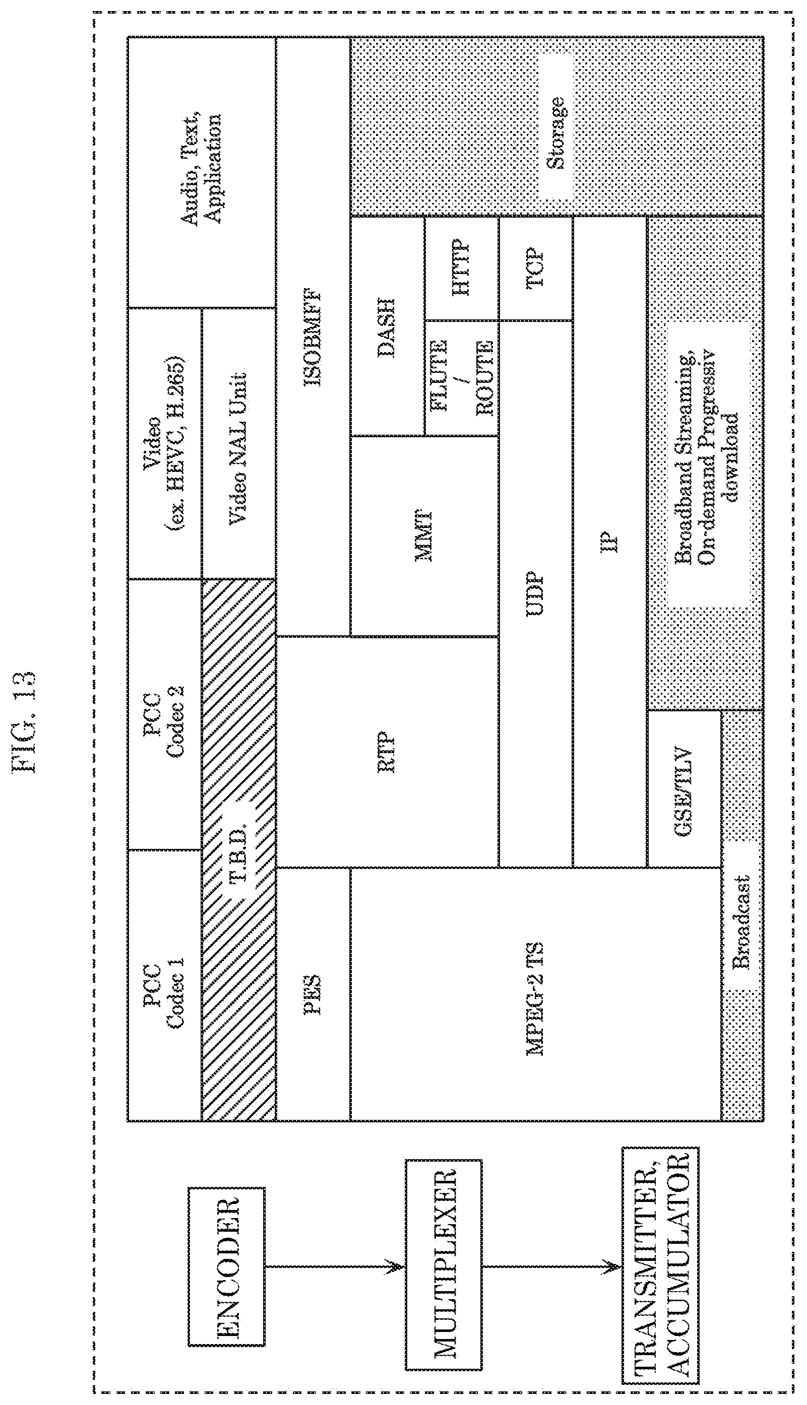 Patent US12401794 Figure 12 – Three-dimensional data encoding method, three-dimensional data decoding method, three-dimensional data encoding device, and three-dimensional data decoding device