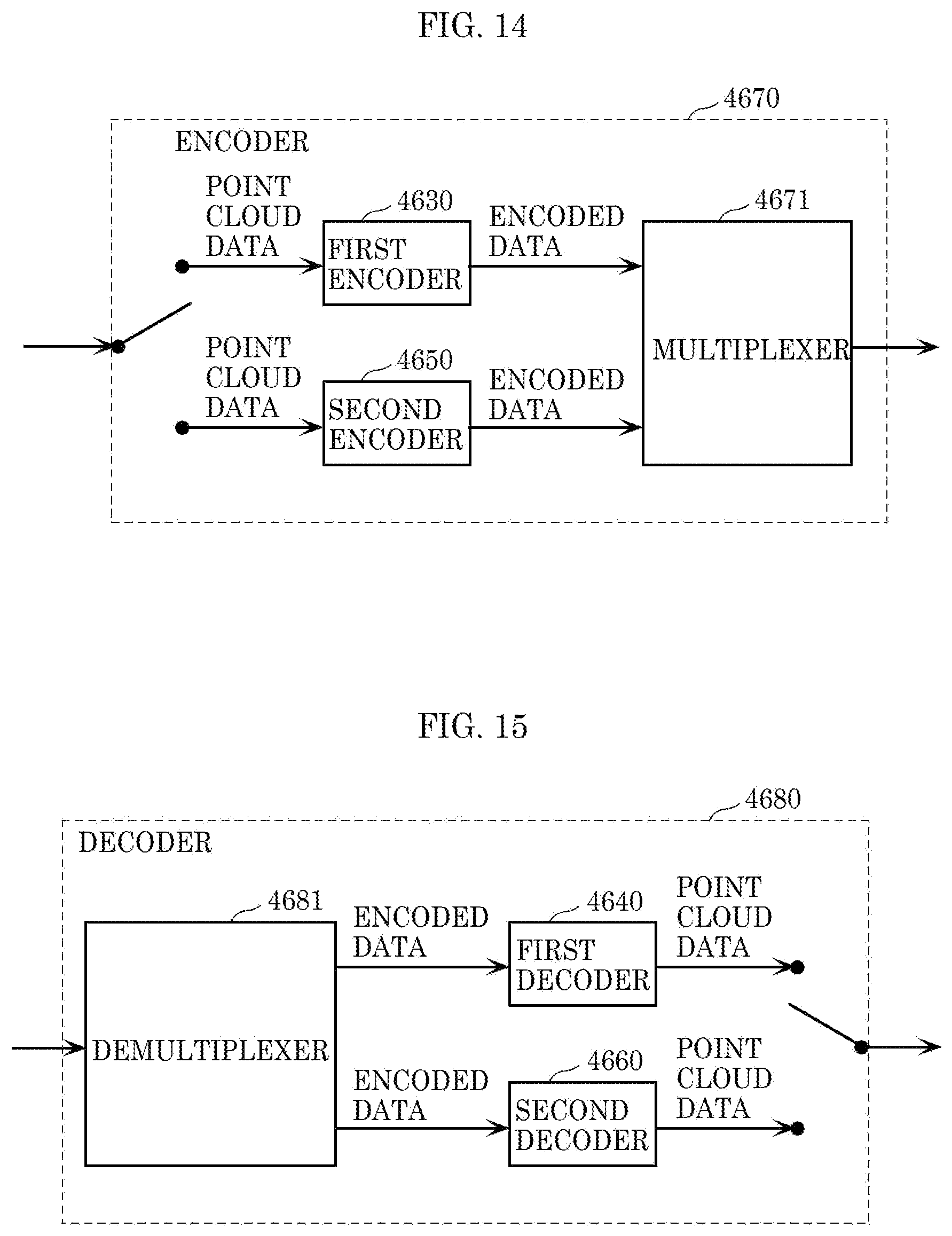 Patent US12401794 Figure 13 – Three-dimensional data encoding method, three-dimensional data decoding method, three-dimensional data encoding device, and three-dimensional data decoding device