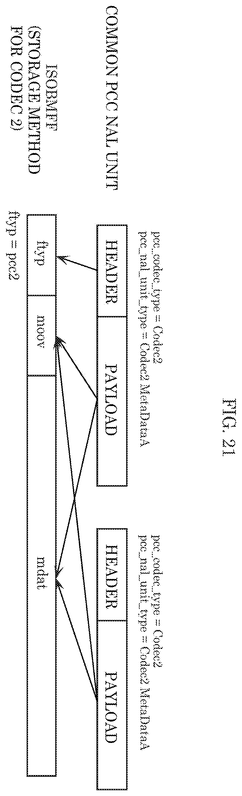 Patent US12401794 Figure 18 – Three-dimensional data encoding method, three-dimensional data decoding method, three-dimensional data encoding device, and three-dimensional data decoding device