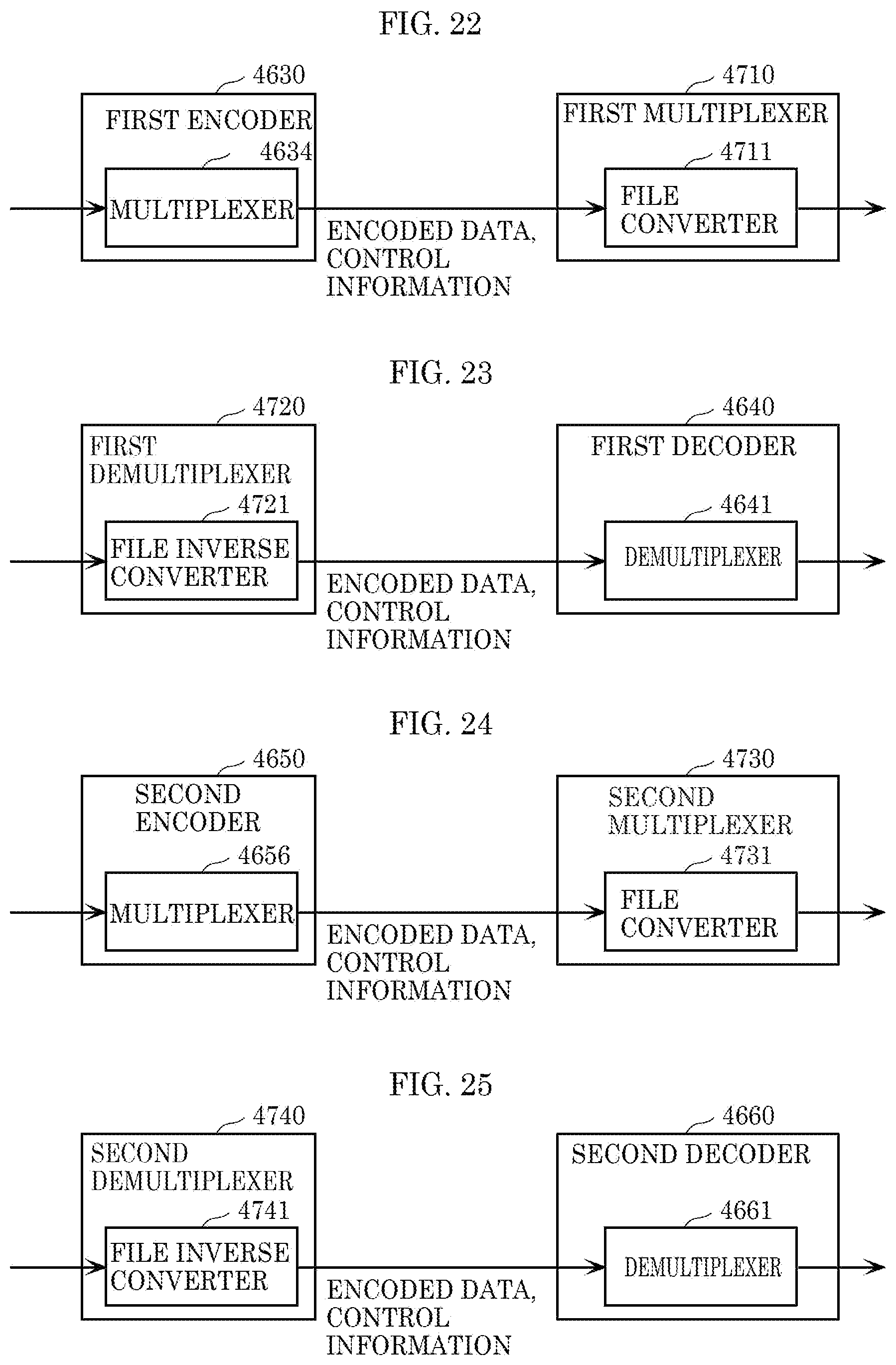 Patent US12401794 Figure 19 – Three-dimensional data encoding method, three-dimensional data decoding method, three-dimensional data encoding device, and three-dimensional data decoding device