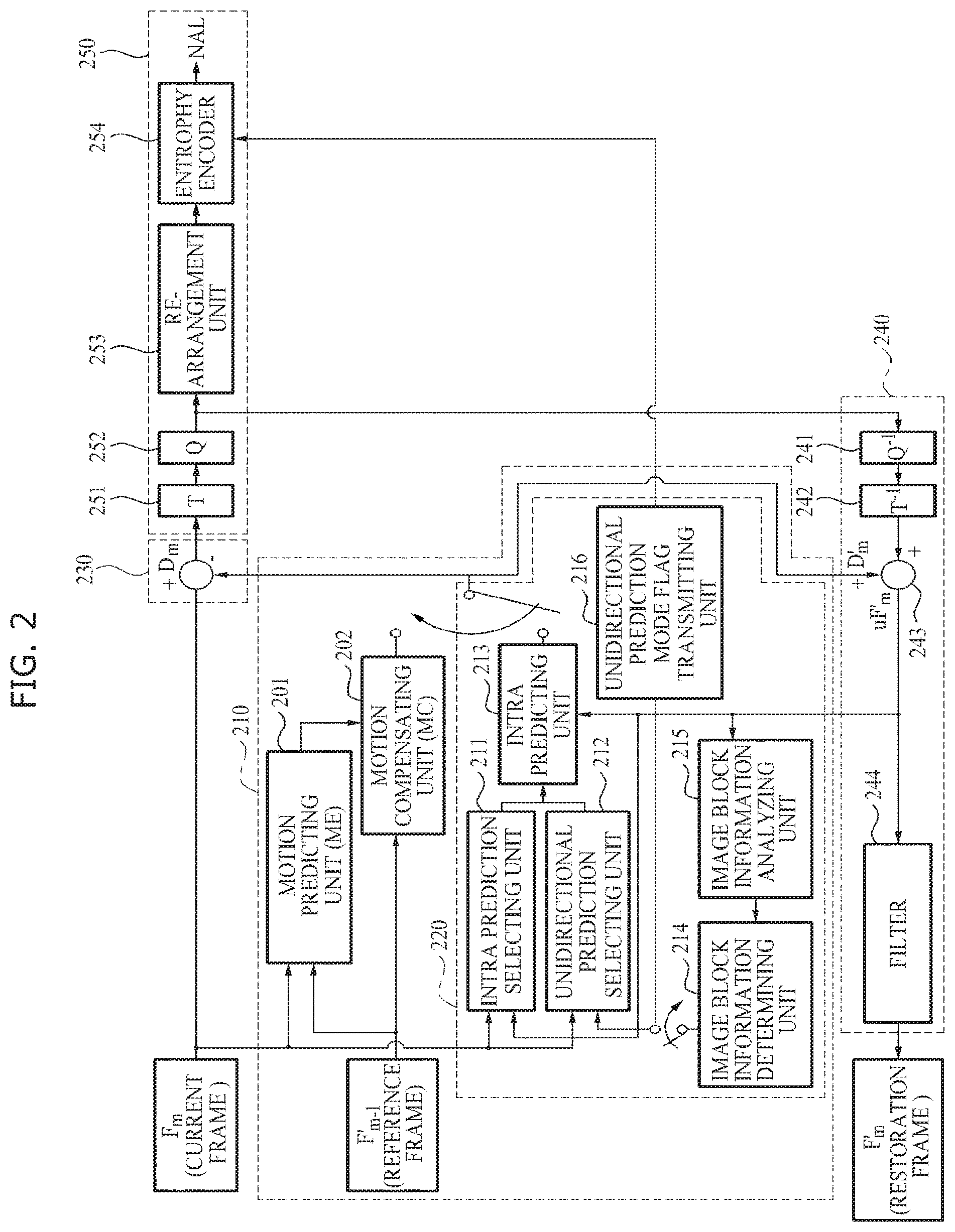 Patent US12401799 Figure 2 – Image encoder and decoder using unidirectional prediction