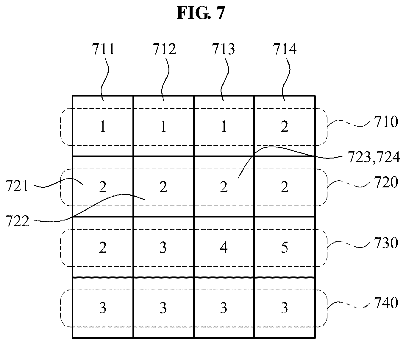 Patent US12401799 Figure 7 – Image encoder and decoder using unidirectional prediction