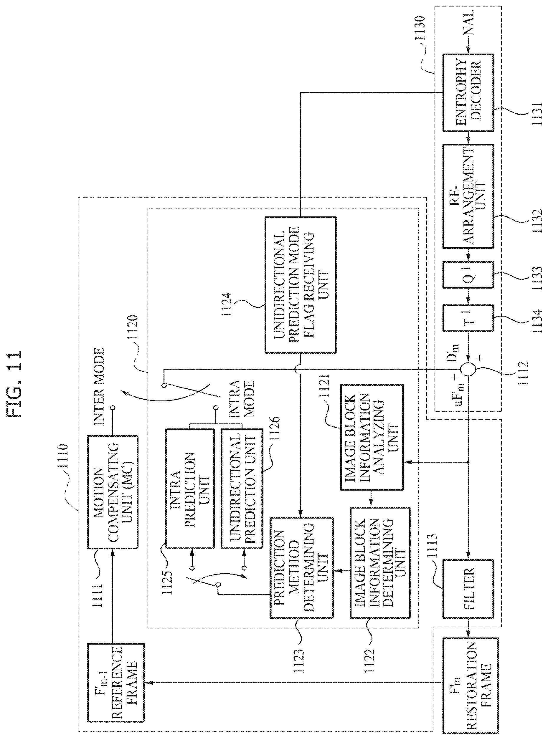 Patent US12401799 Figure 11 – Image encoder and decoder using unidirectional prediction