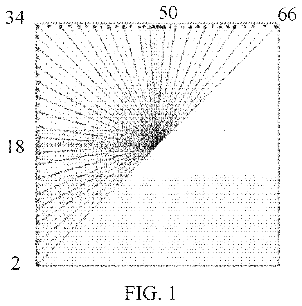 Patent US12401821 Figure 1 – Intra prediction method and device and computer-readable storage medium