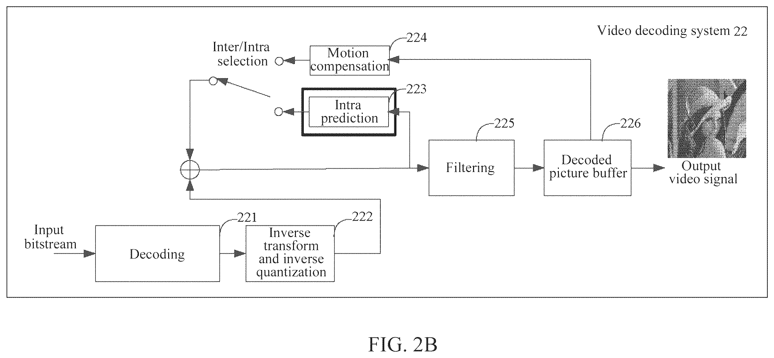 Patent US12401821 Figure 3 – Intra prediction method and device and computer-readable storage medium