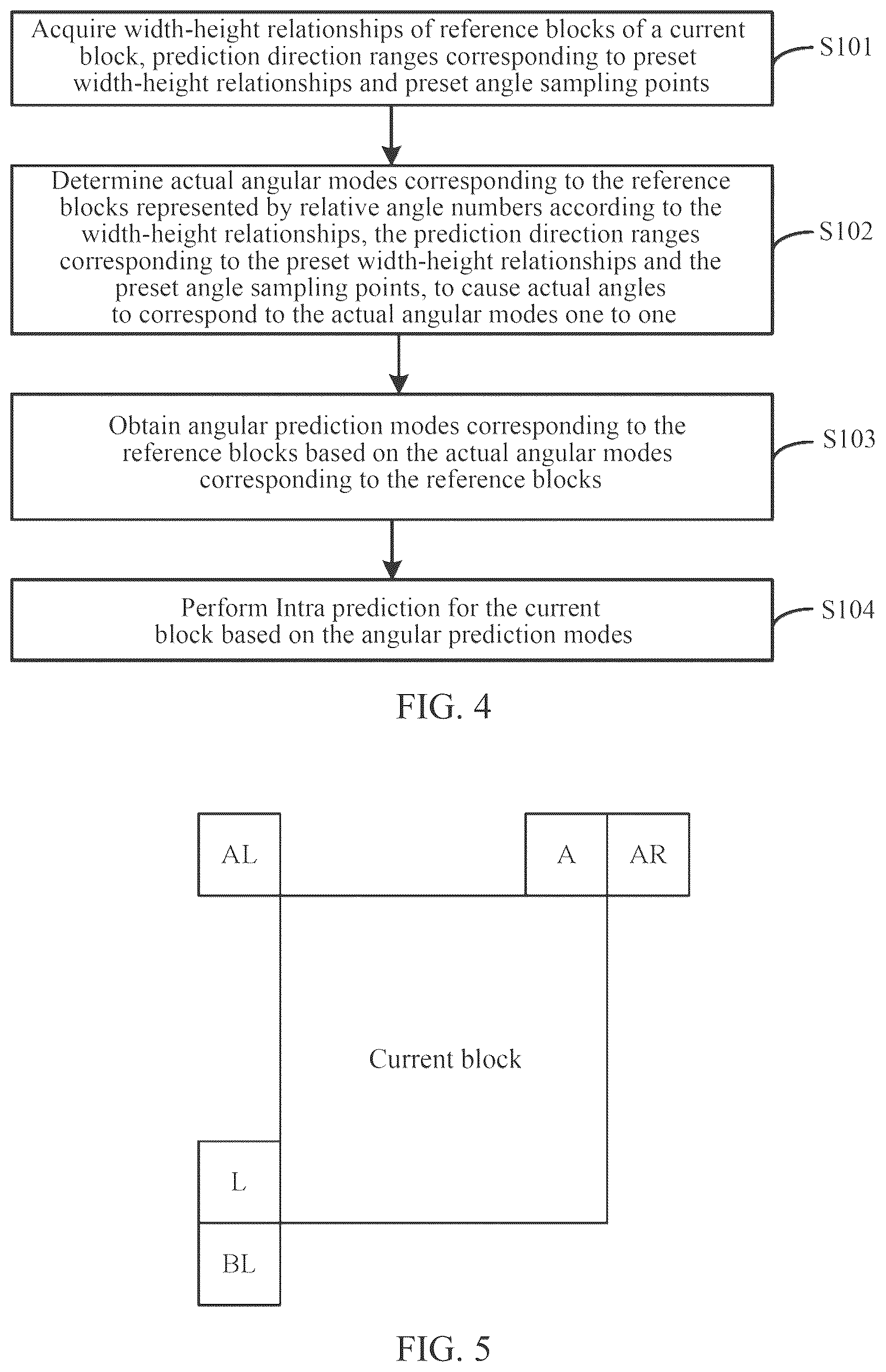 Patent US12401821 Figure 5 – Intra prediction method and device and computer-readable storage medium