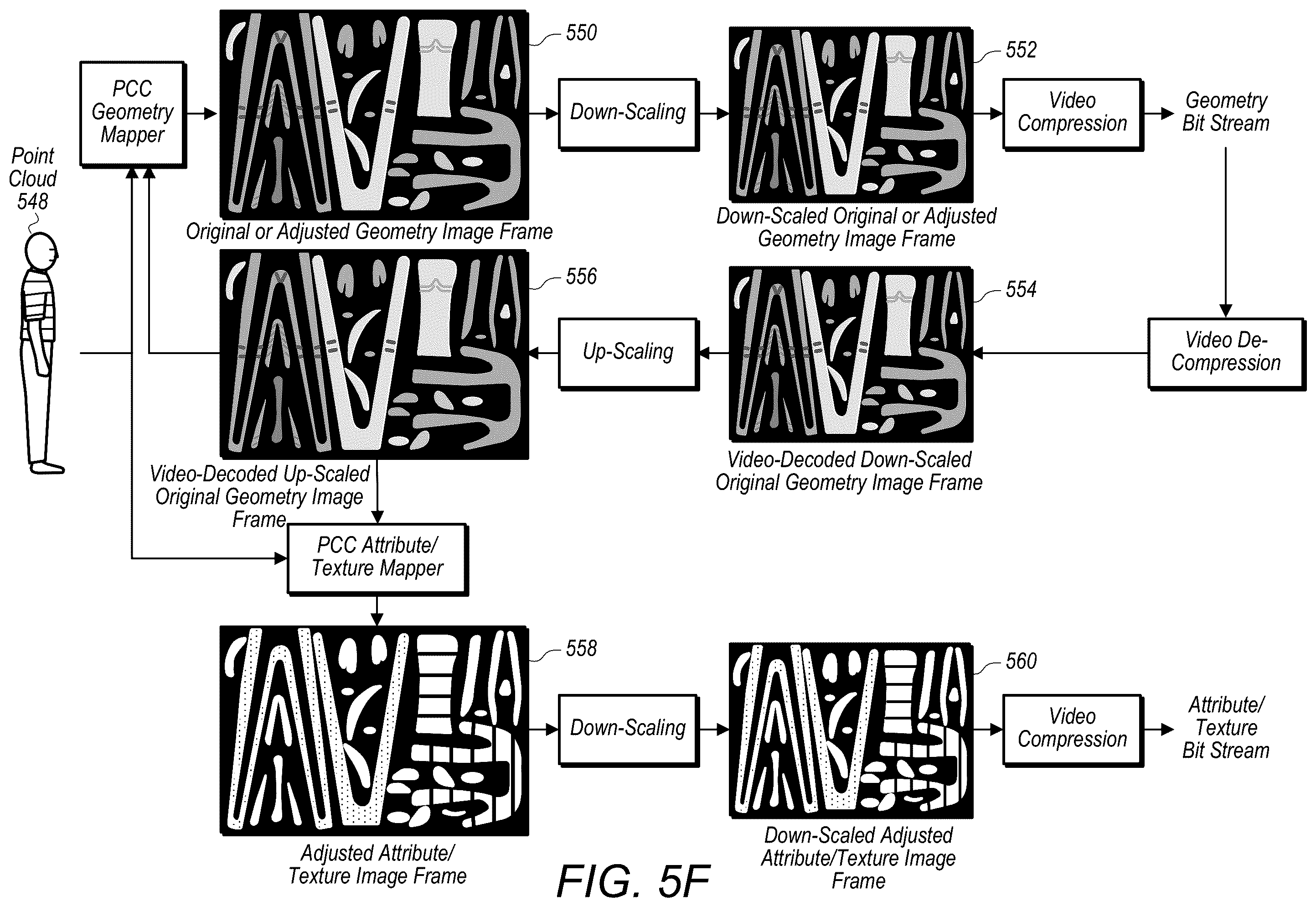 Patent US12401822 Figure 17 – Bit stream structure for compressed point cloud data