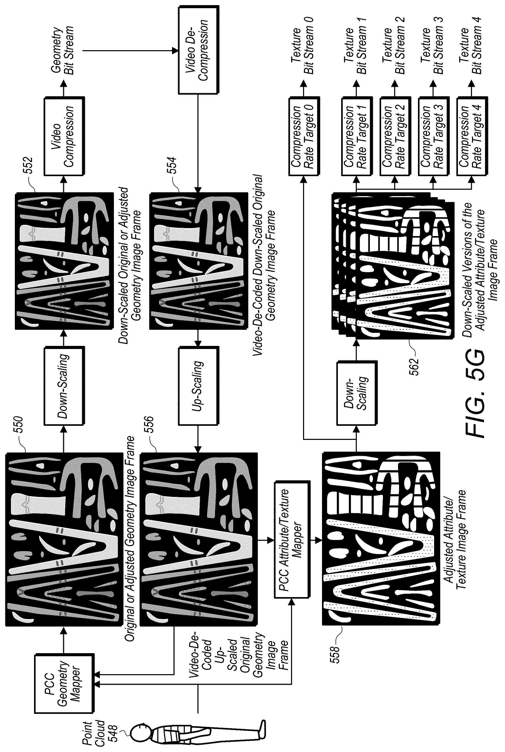 Patent US12401822 Figure 18 – Bit stream structure for compressed point cloud data