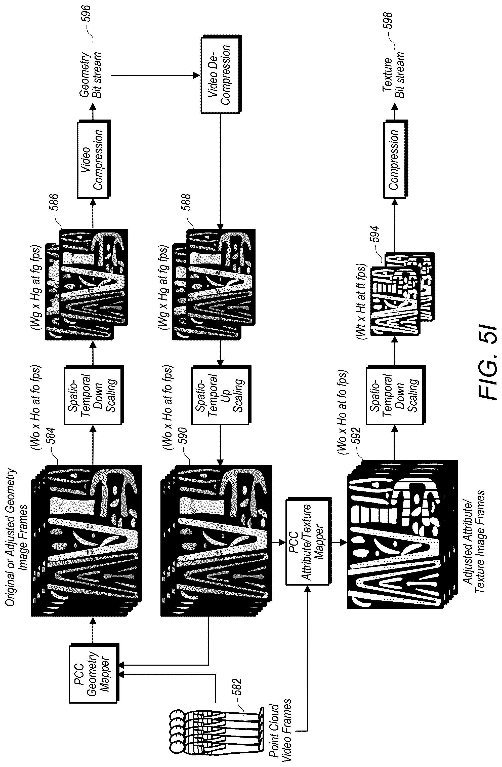 Patent US12401822 Figure 20 – Bit stream structure for compressed point cloud data