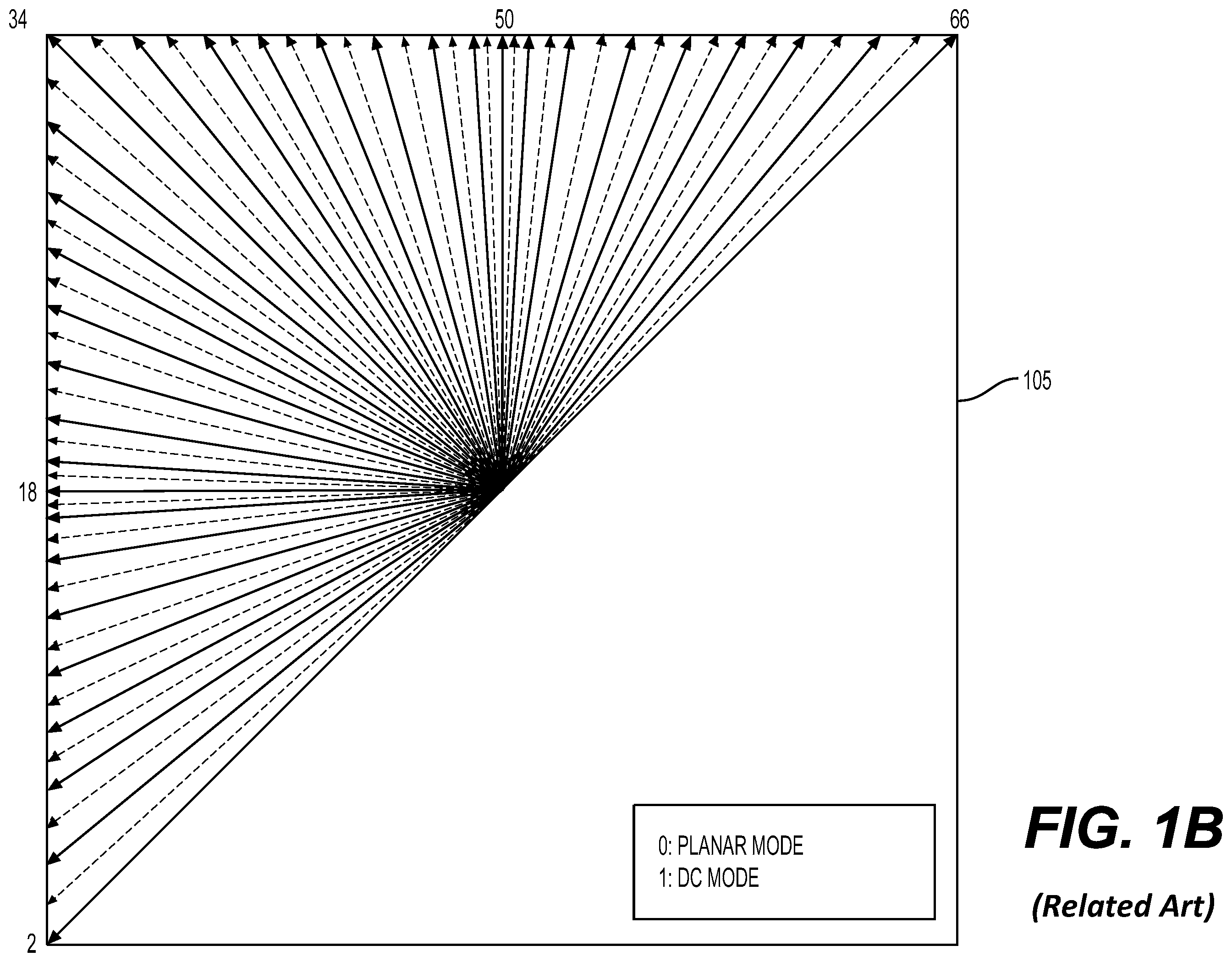 Patent US12401826 Figure 2 – Labeling detected objects in frames of a video