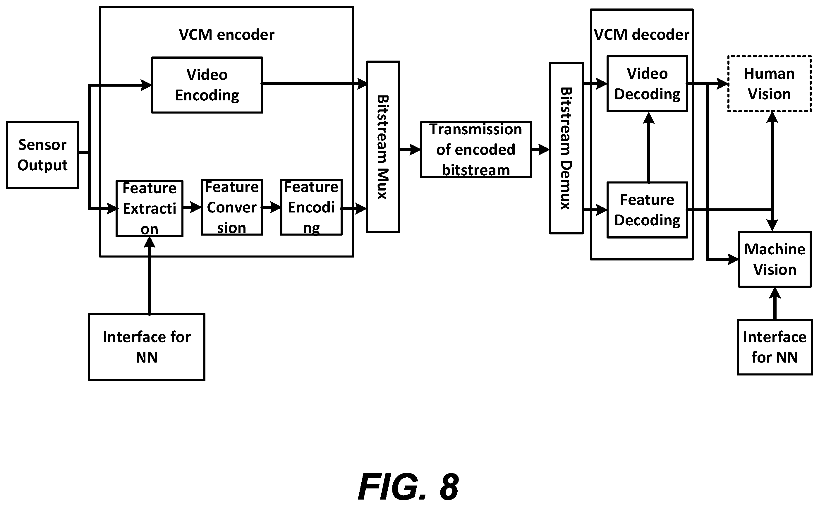 Patent US12401826 Figure 10 – Labeling detected objects in frames of a video