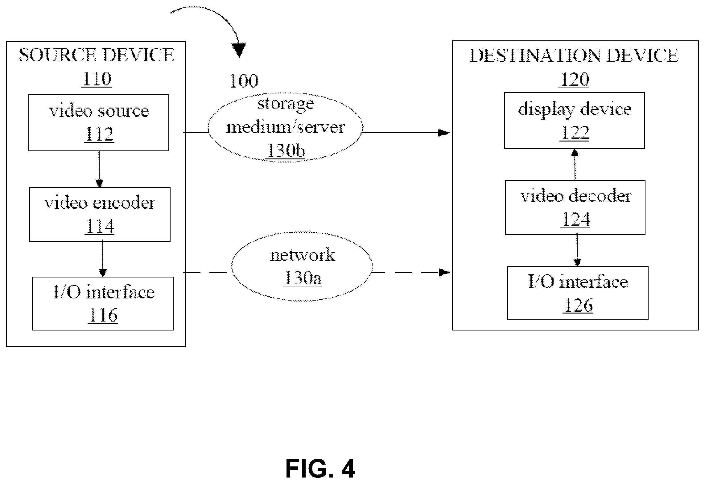 Patent US12401827 Figure 4 – Signaling for general constraint information in video coding