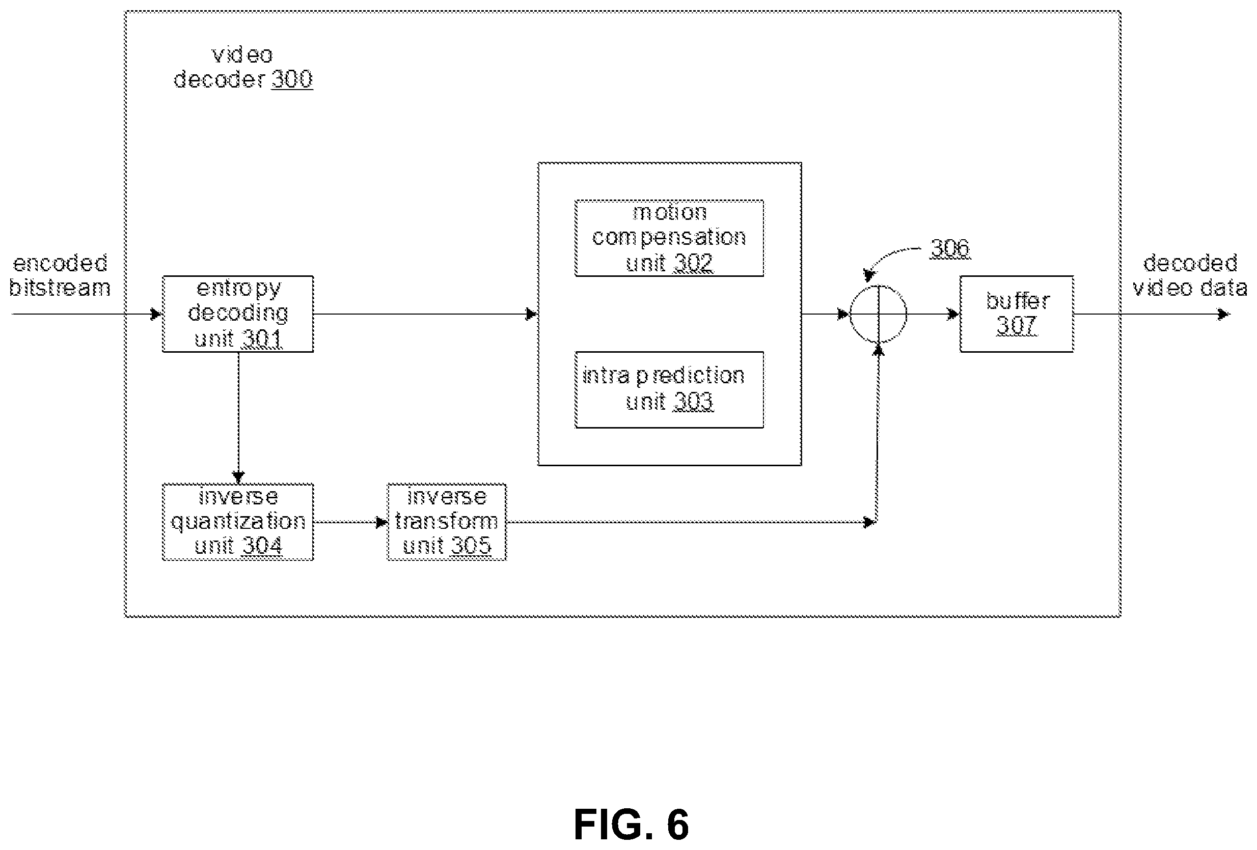 Patent US12401827 Figure 6 – Signaling for general constraint information in video coding
