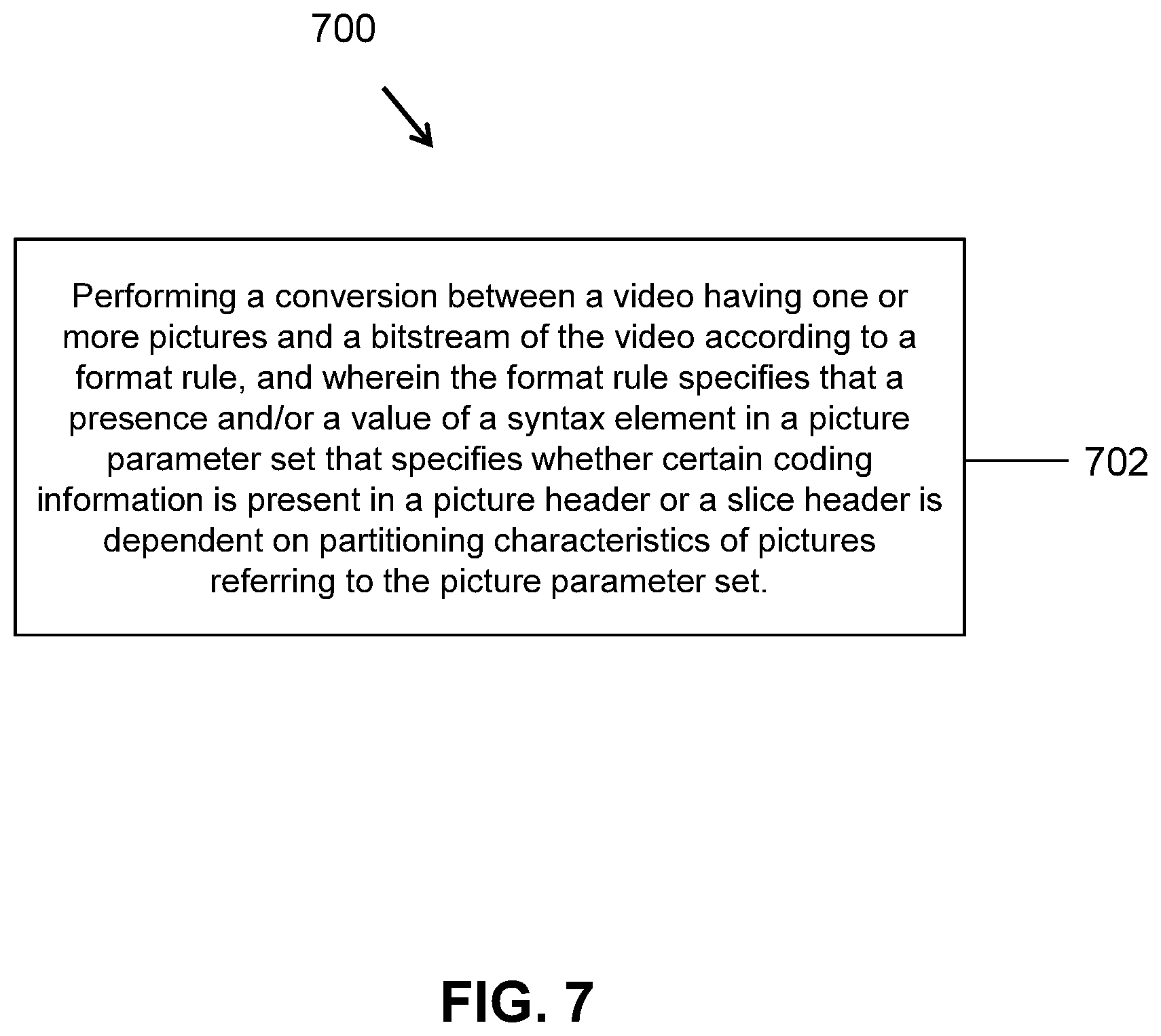 Patent US12401827 Figure 7 – Signaling for general constraint information in video coding