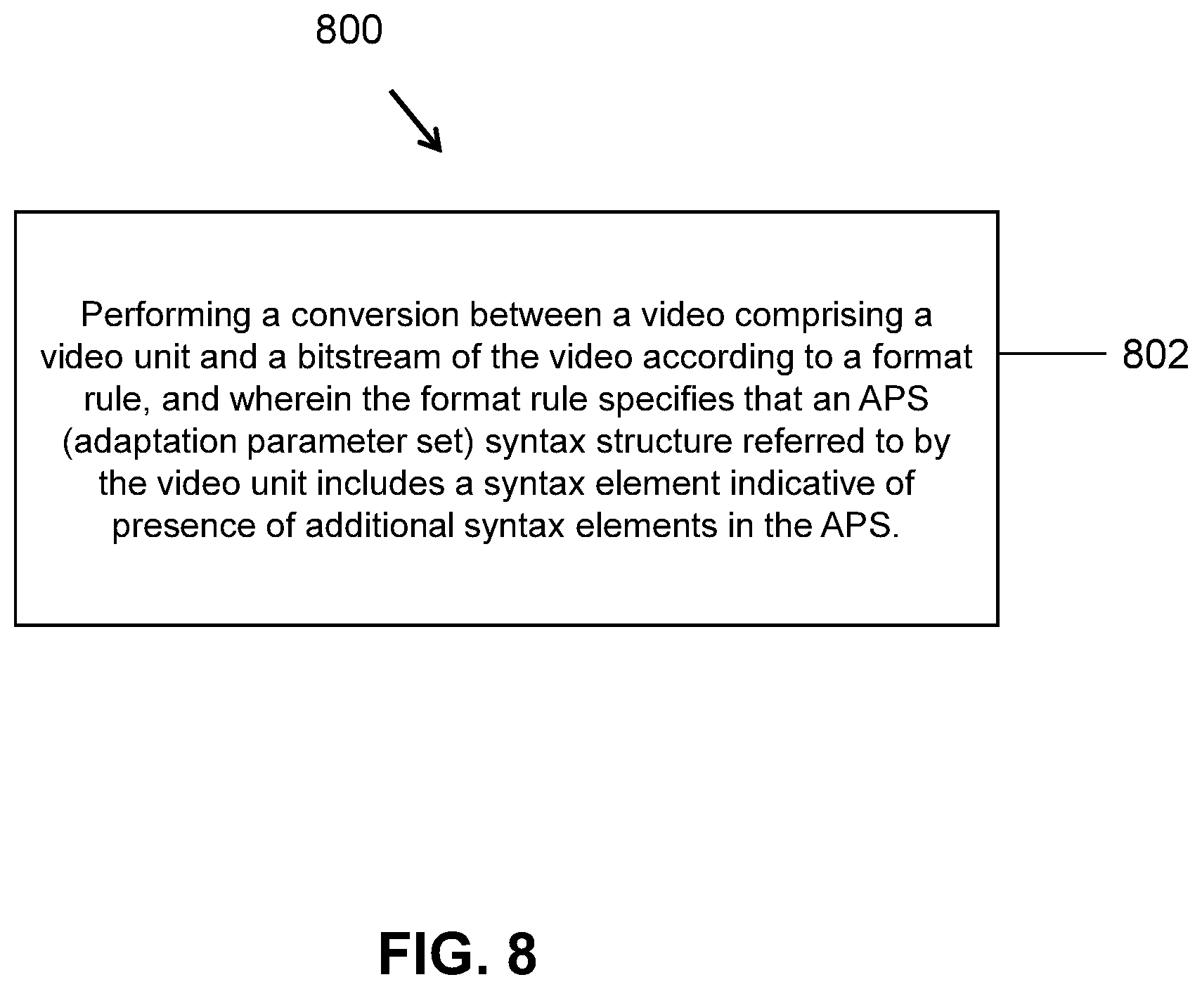 Patent US12401827 Figure 8 – Signaling for general constraint information in video coding