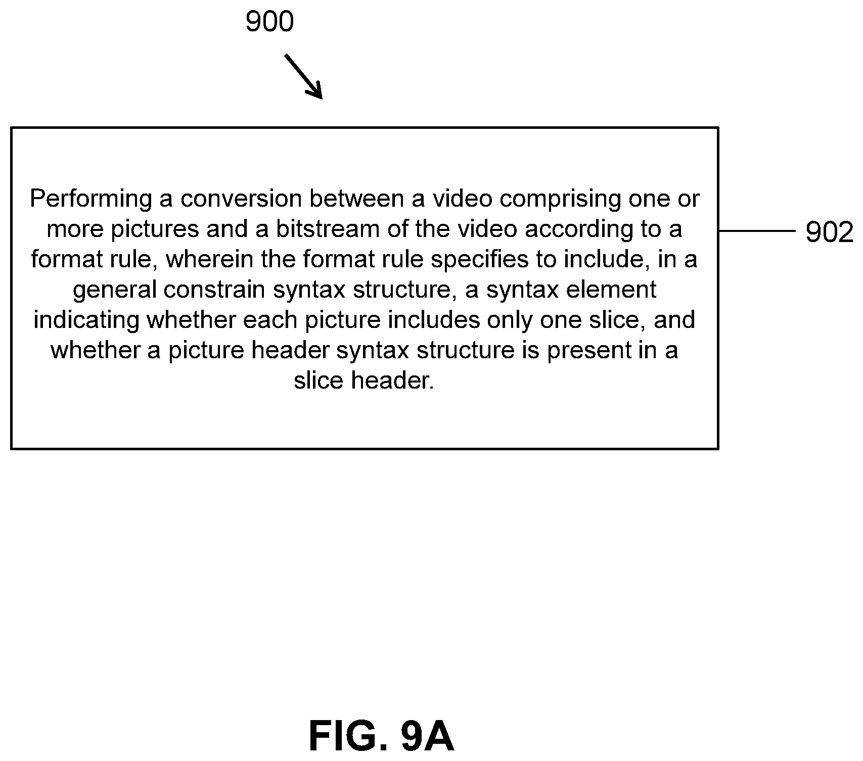 Patent US12401827 Figure 9 – Signaling for general constraint information in video coding
