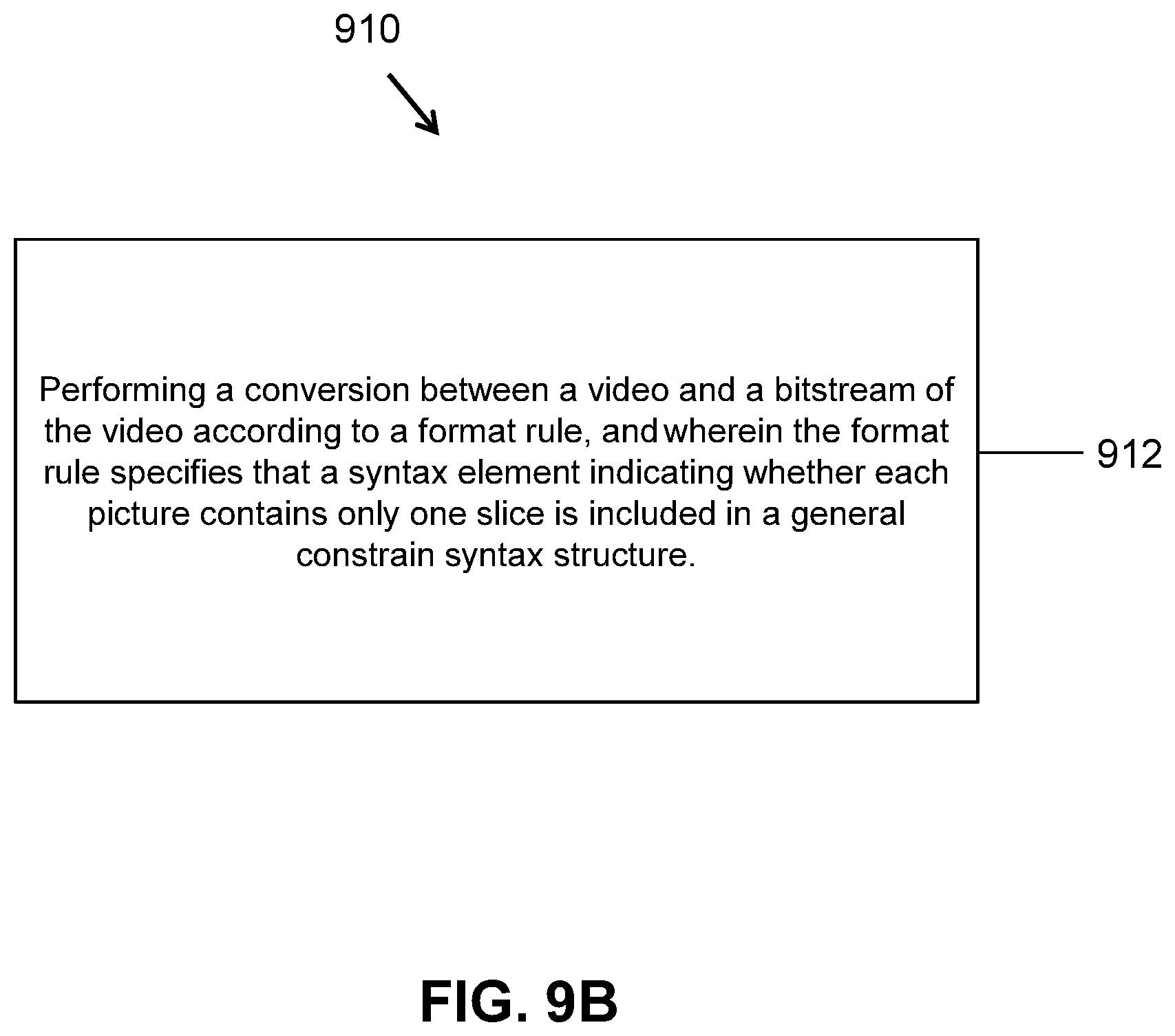 Patent US12401827 Figure 10 – Signaling for general constraint information in video coding