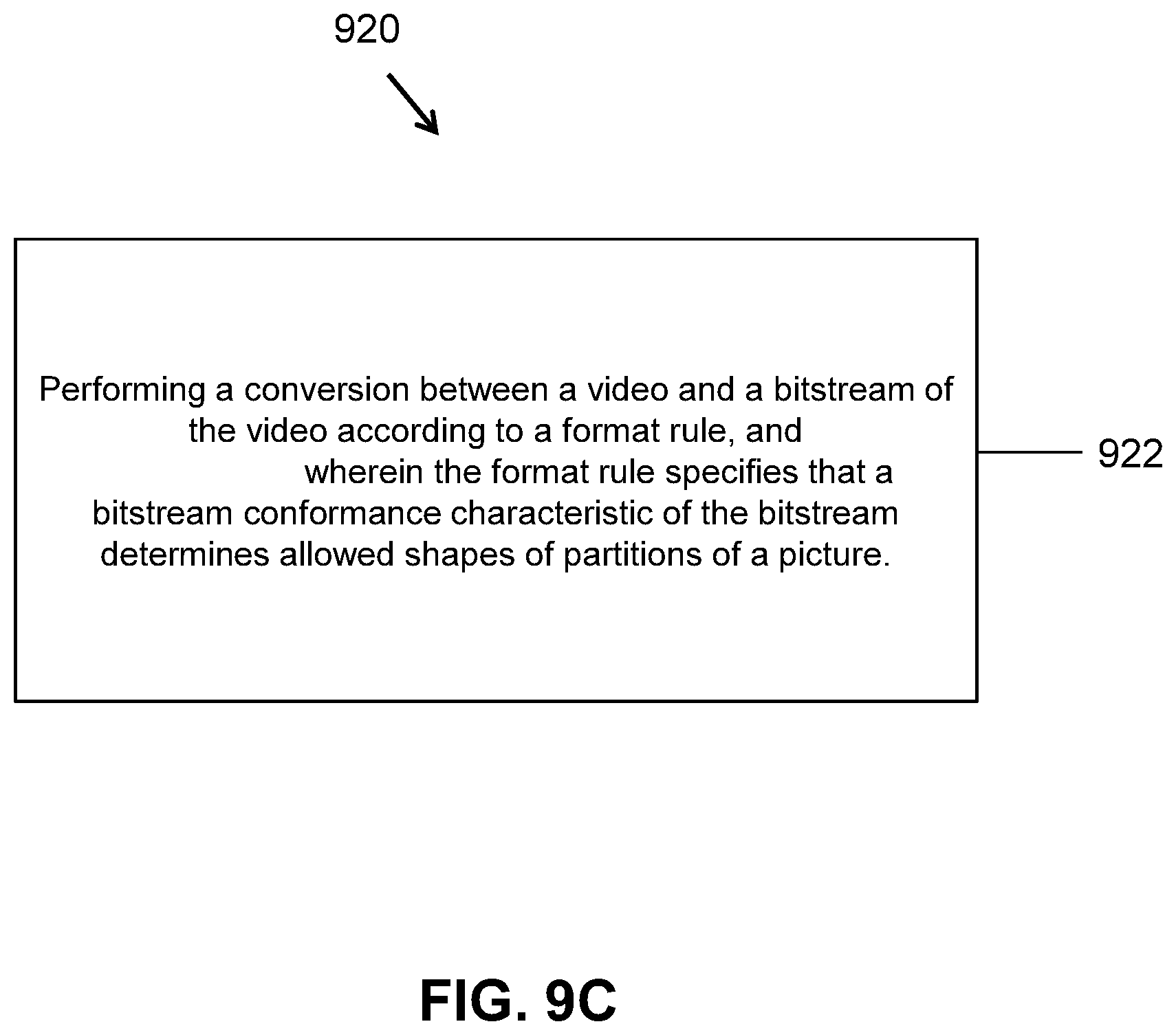 Patent US12401827 Figure 11 – Signaling for general constraint information in video coding