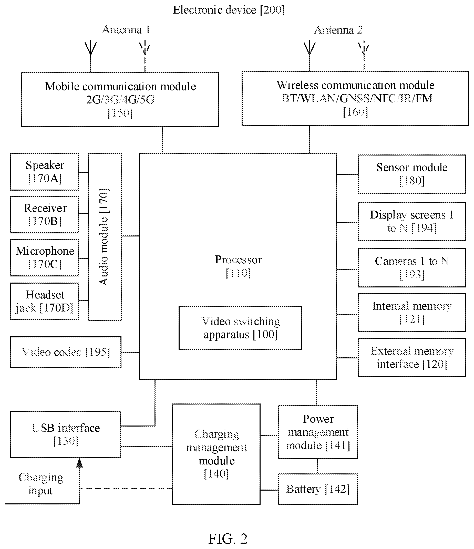 Patent US12401836 Figure 2 – Video switching method and apparatus, storage medium, and device