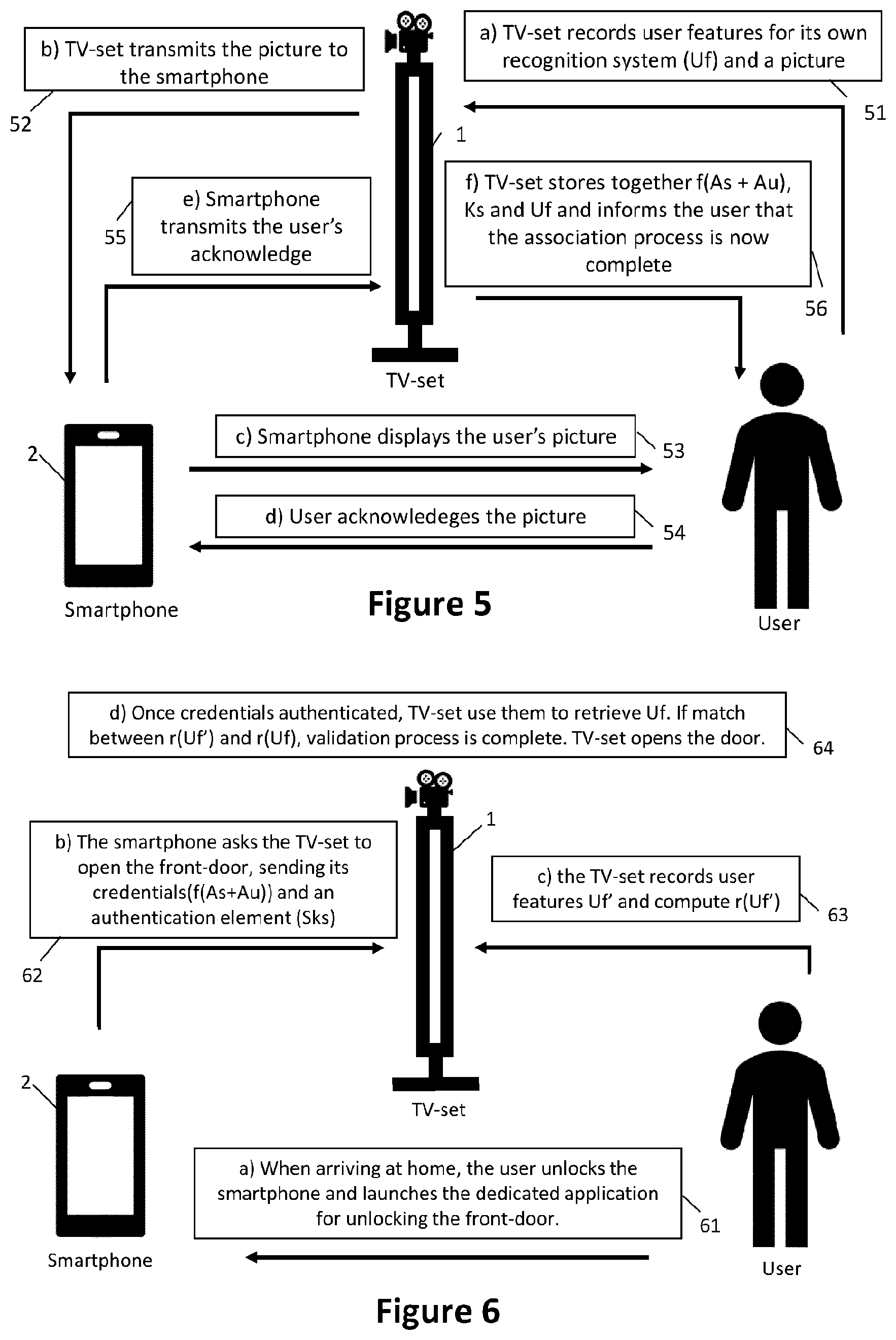 Patent US12401842 Figure 3 – Method and apparatus for associating a first device with a second device