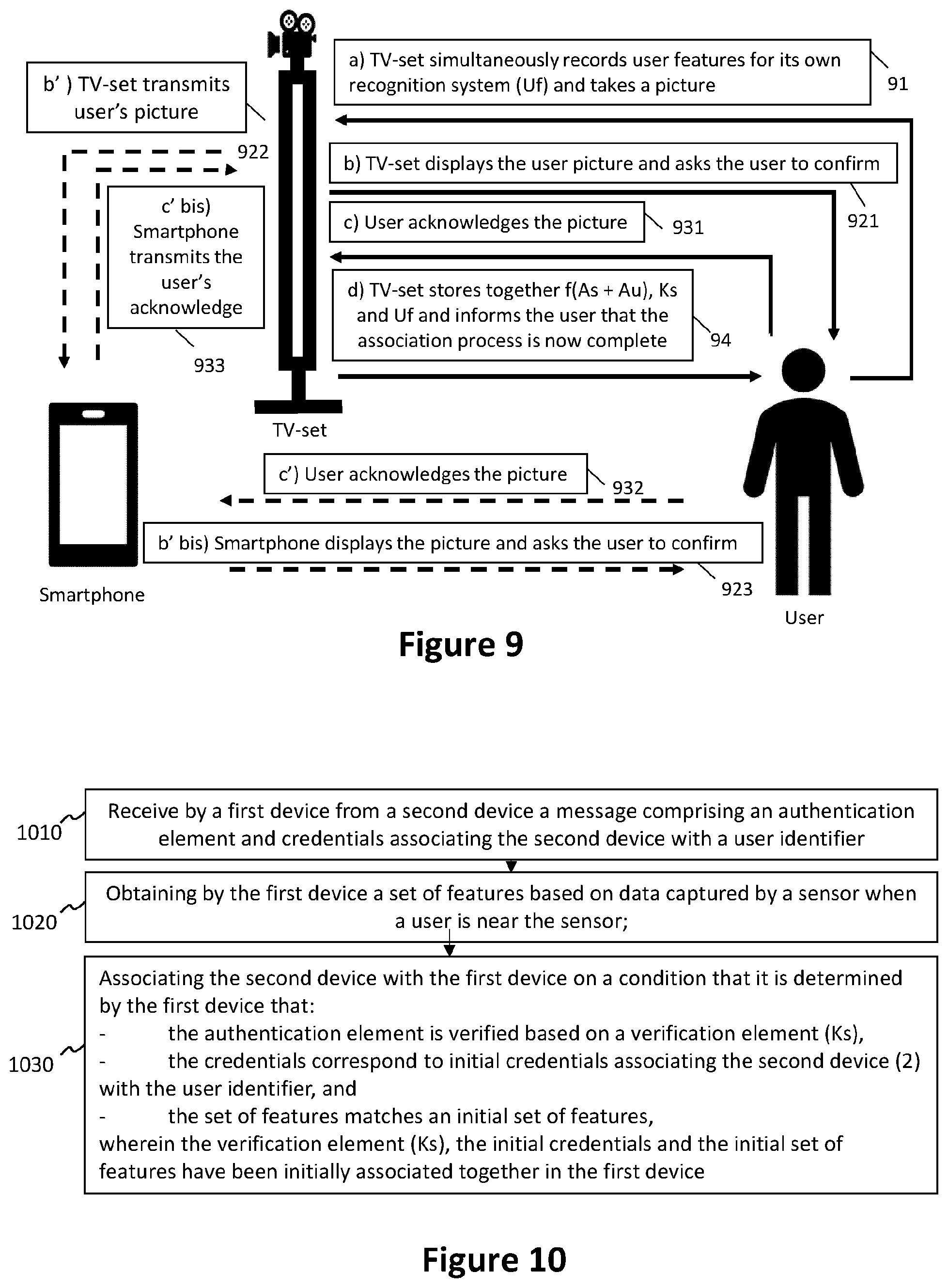Patent US12401842 Figure 5 – Method and apparatus for associating a first device with a second device