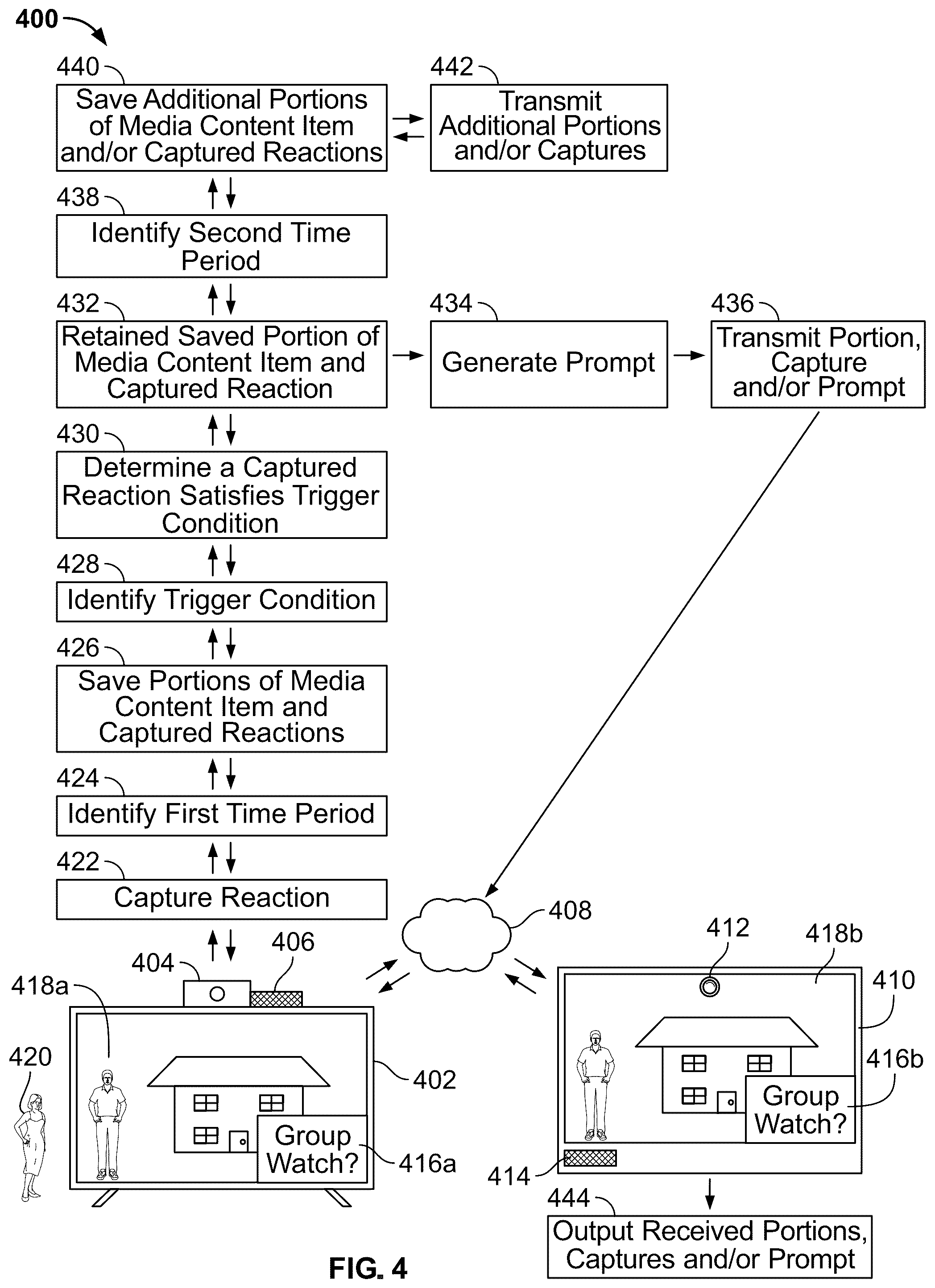 Patent US12401849 Figure 4 – Systems and methods for enhancing group media session interactions