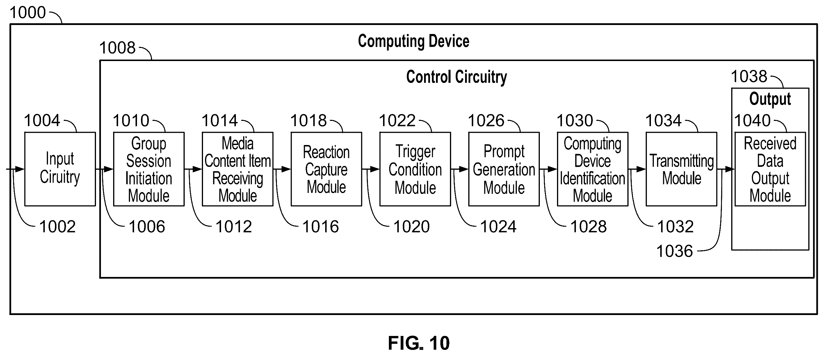 Patent US12401849 Figure 10 – Systems and methods for enhancing group media session interactions