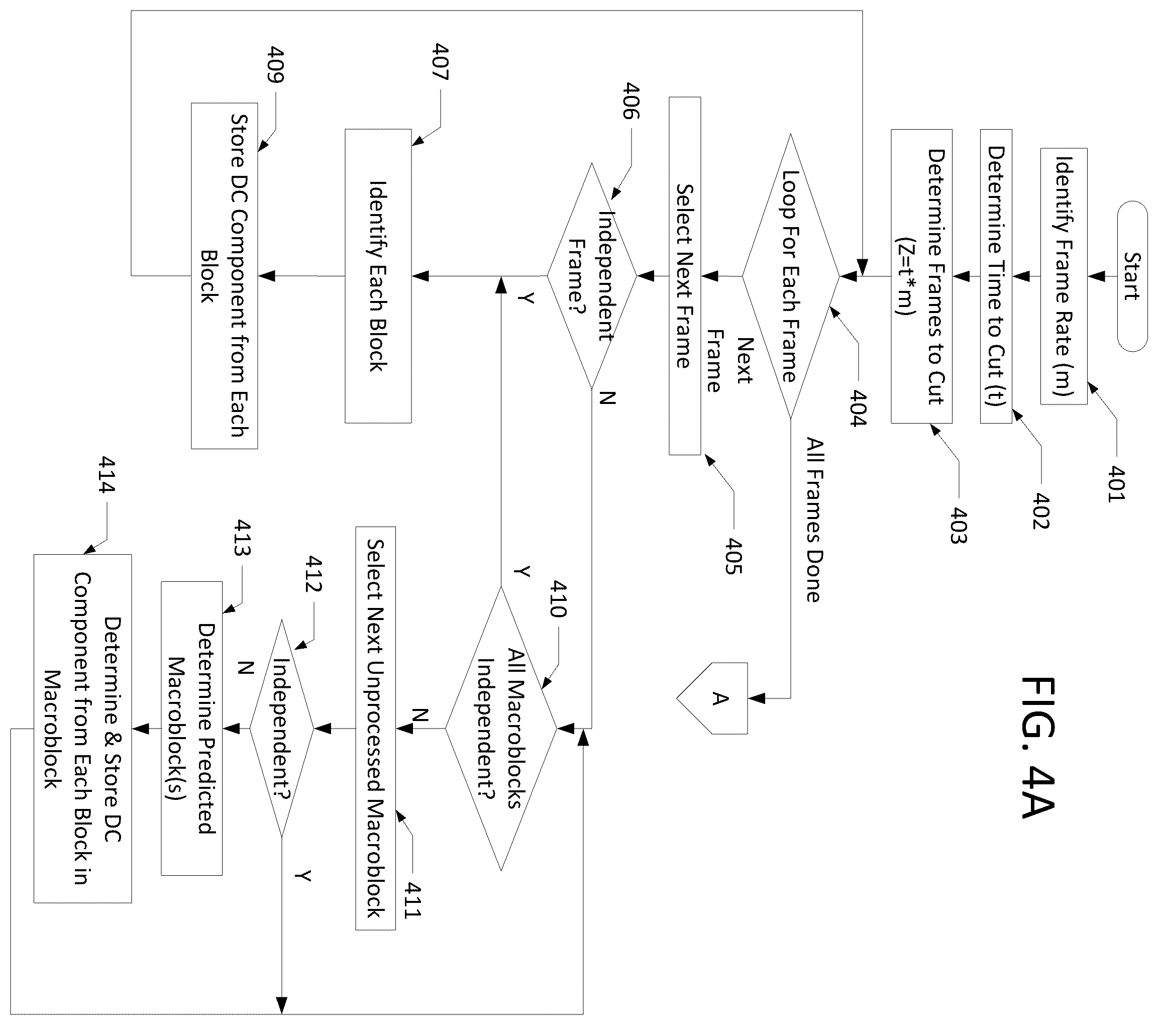 Patent US12401866 Figure 4 – Video management