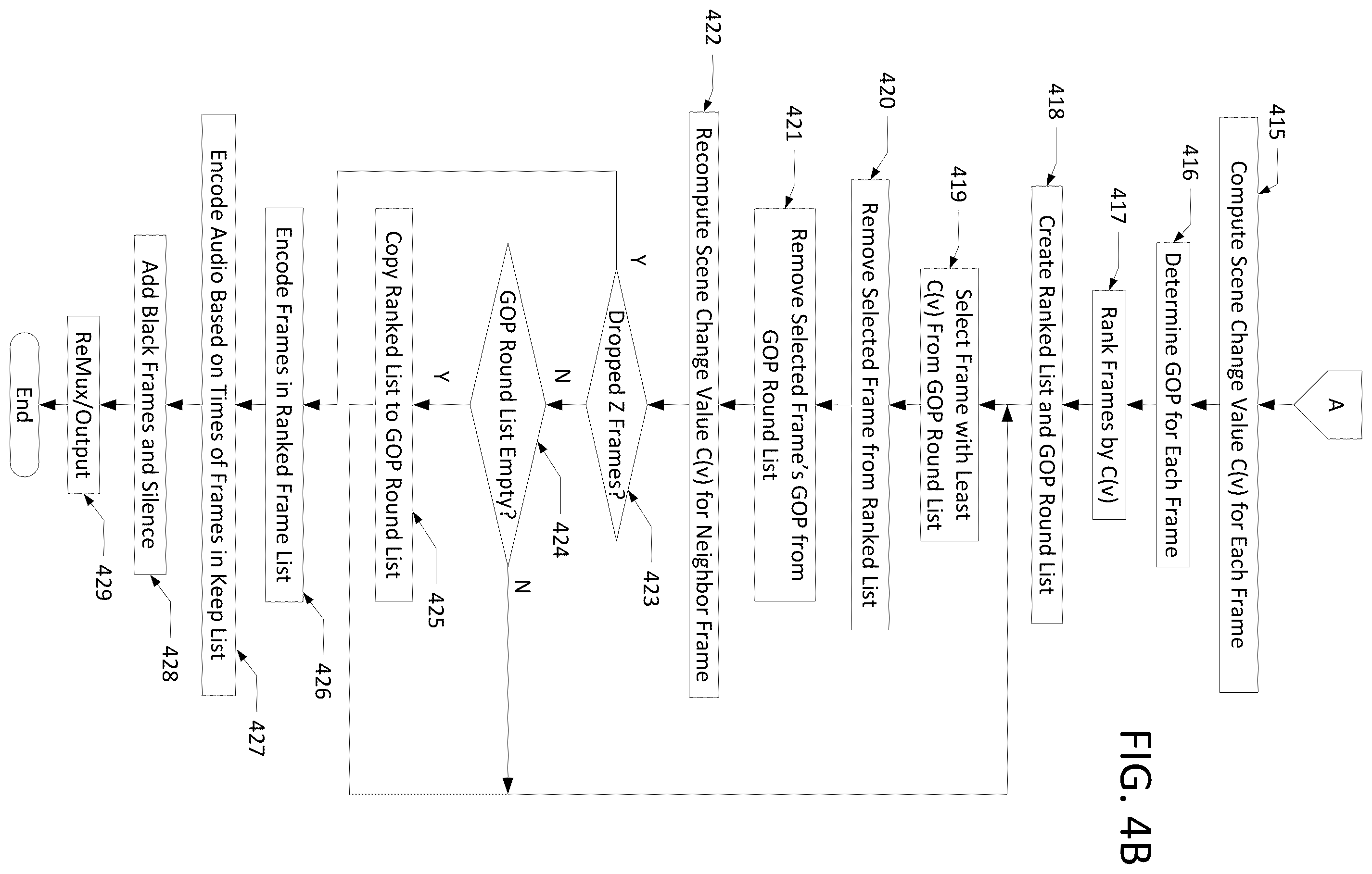 Patent US12401866 Figure 5 – Video management