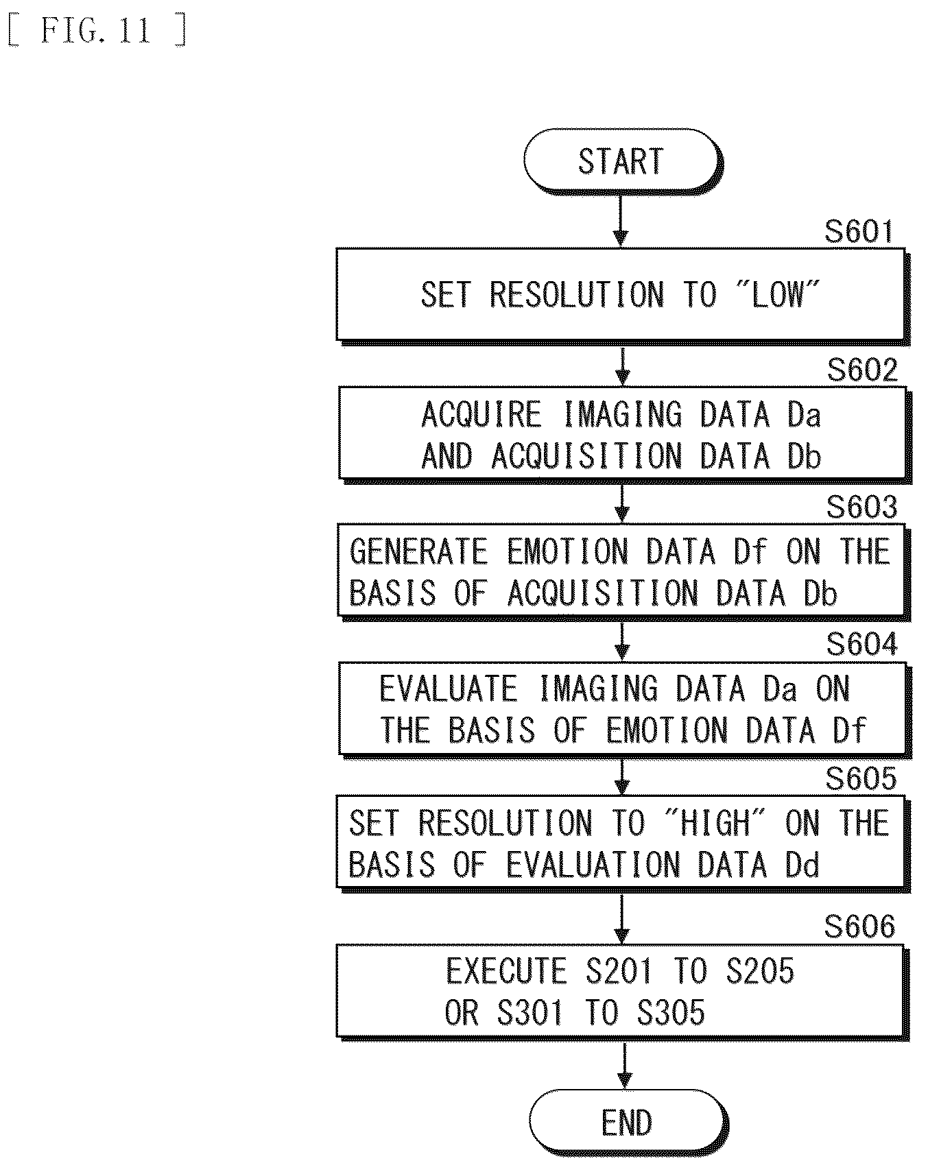 Patent US12401882 Figure 11 – Electronic apparatus and imaging system