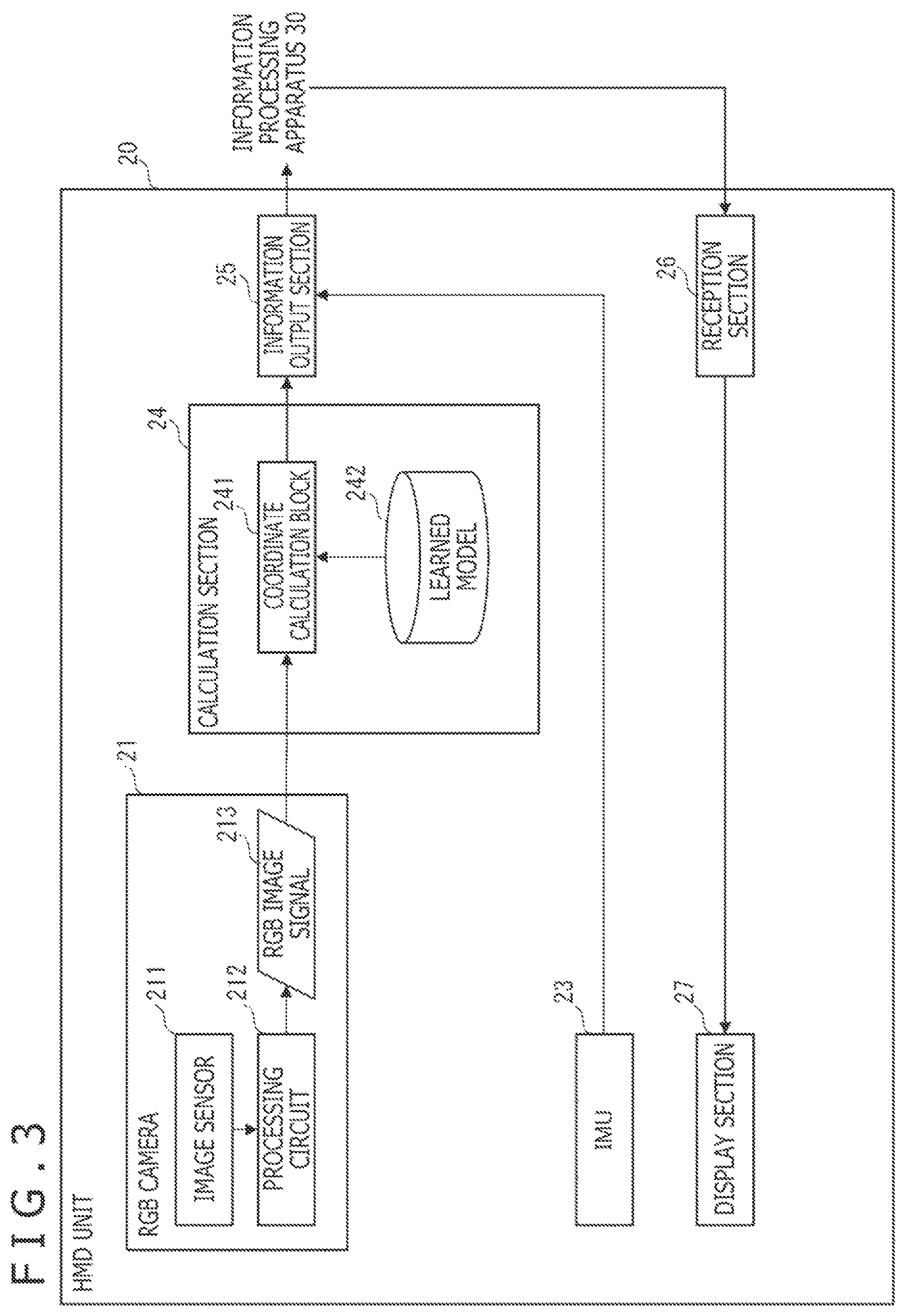 Patent US12401883 Figure 3 – System, imaging apparatus, information processing apparatus, information processing method, and information processing program