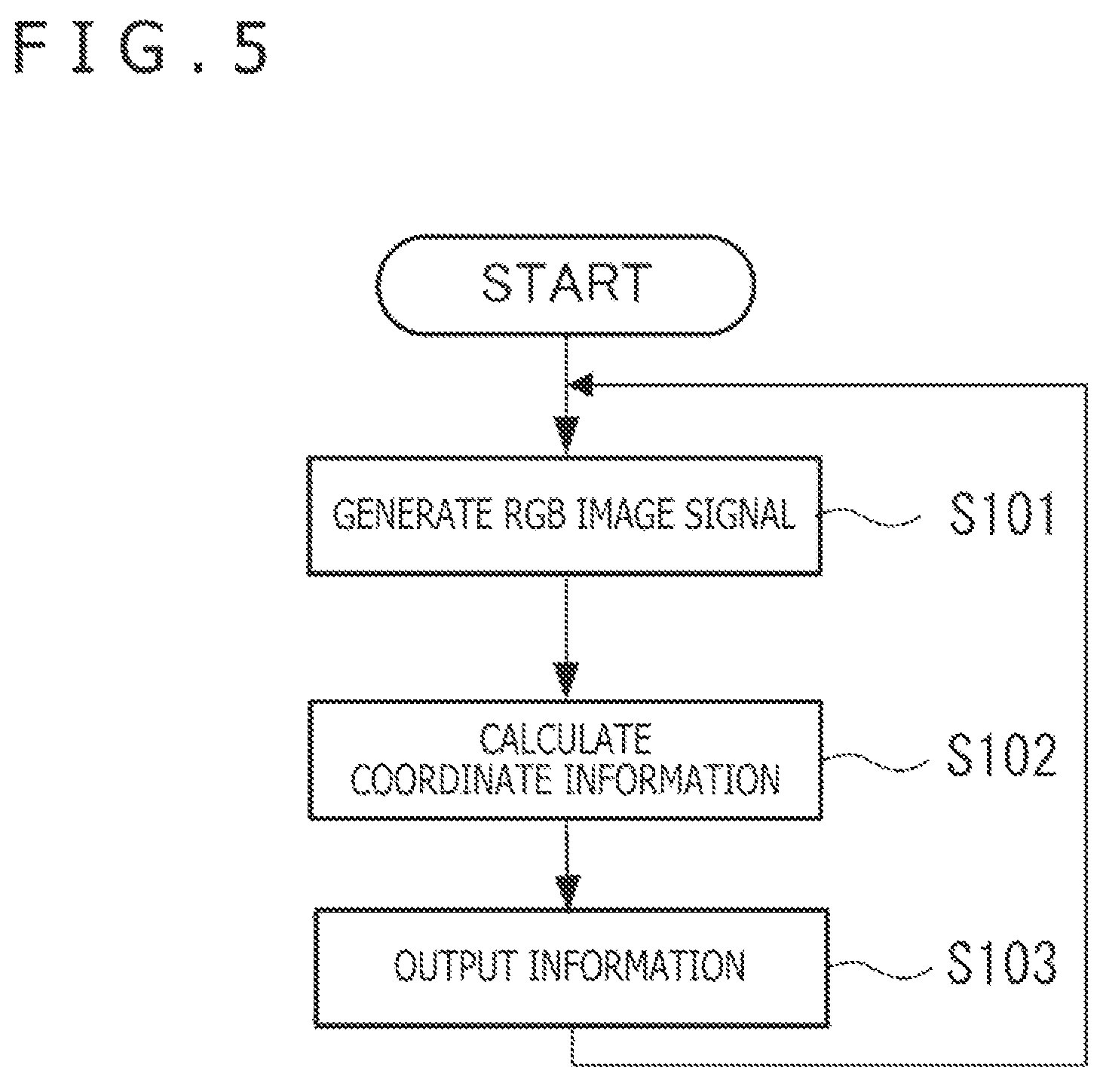 Patent US12401883 Figure 5 – System, imaging apparatus, information processing apparatus, information processing method, and information processing program