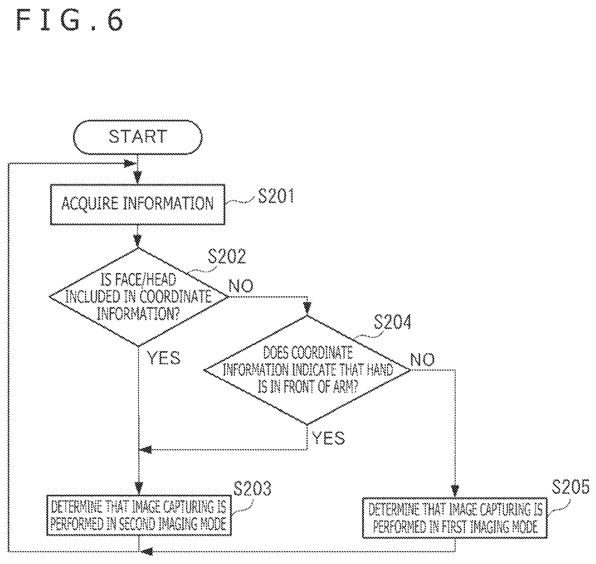 Patent US12401883 Figure 6 – System, imaging apparatus, information processing apparatus, information processing method, and information processing program