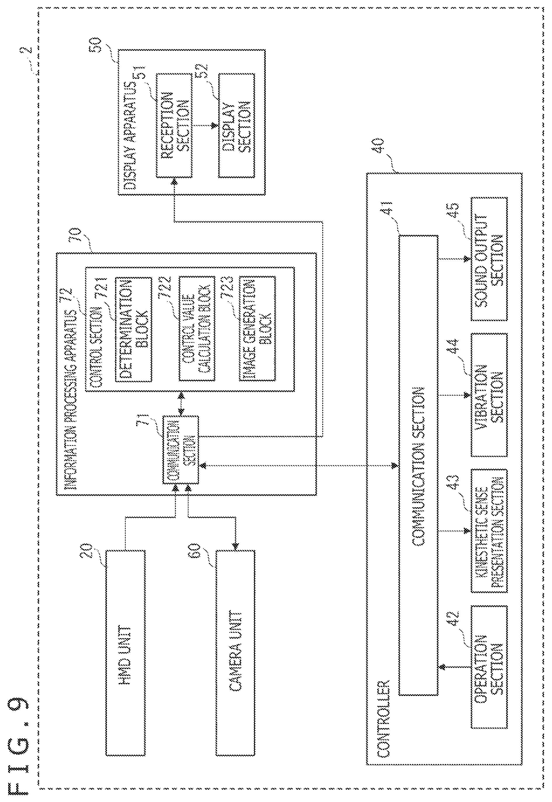 Patent US12401883 Figure 9 – System, imaging apparatus, information processing apparatus, information processing method, and information processing program