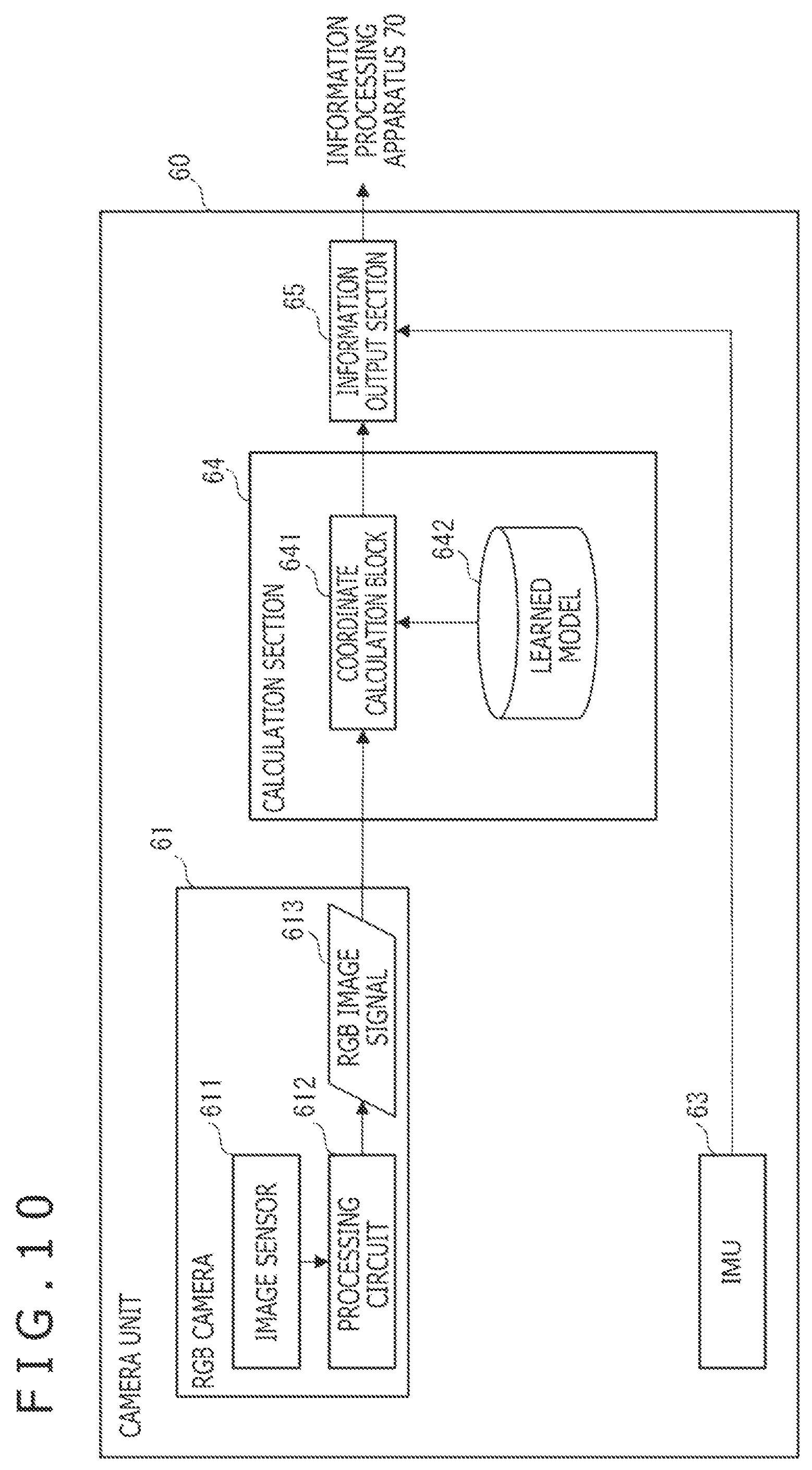 Patent US12401883 Figure 10 – System, imaging apparatus, information processing apparatus, information processing method, and information processing program