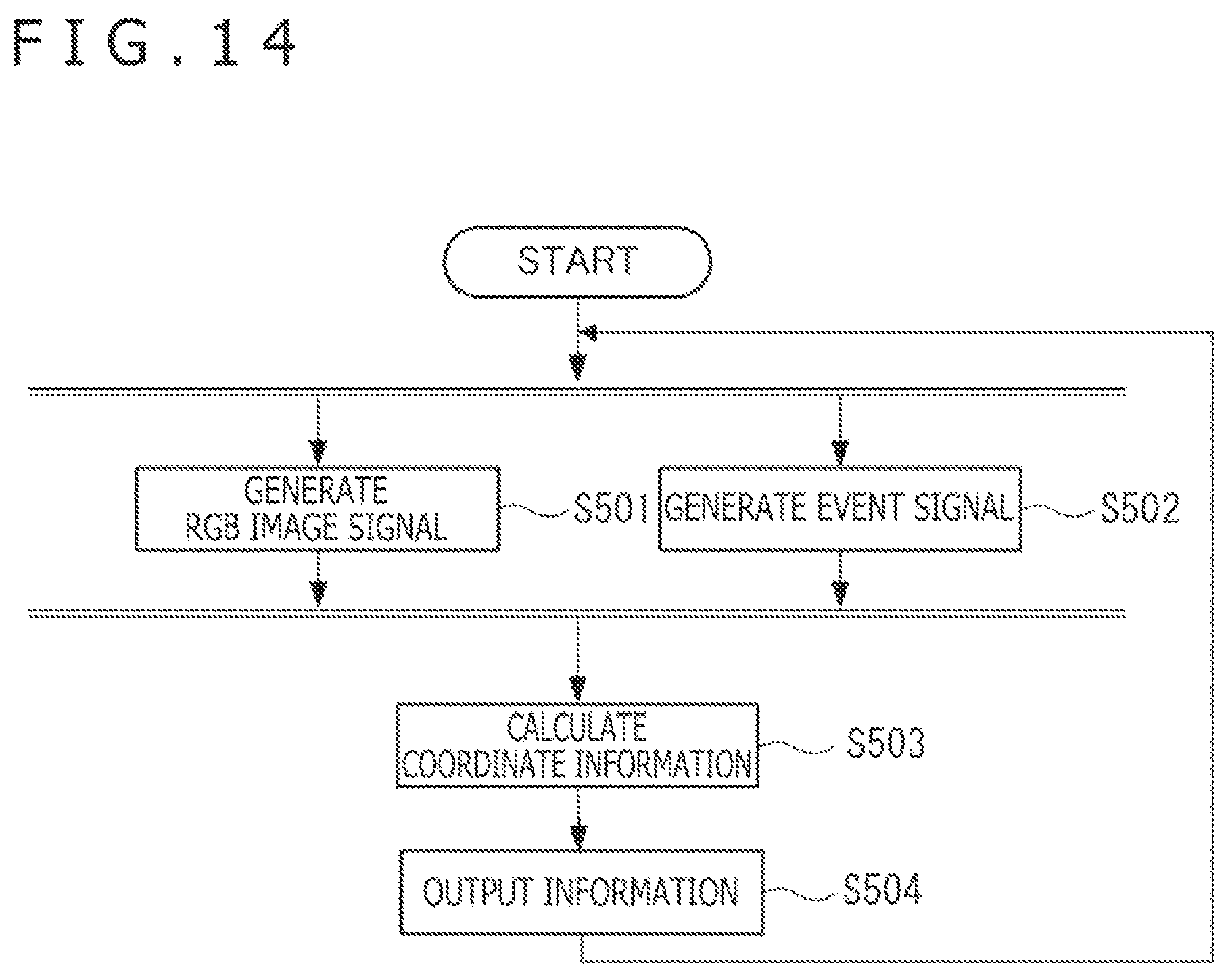 Patent US12401883 Figure 14 – System, imaging apparatus, information processing apparatus, information processing method, and information processing program