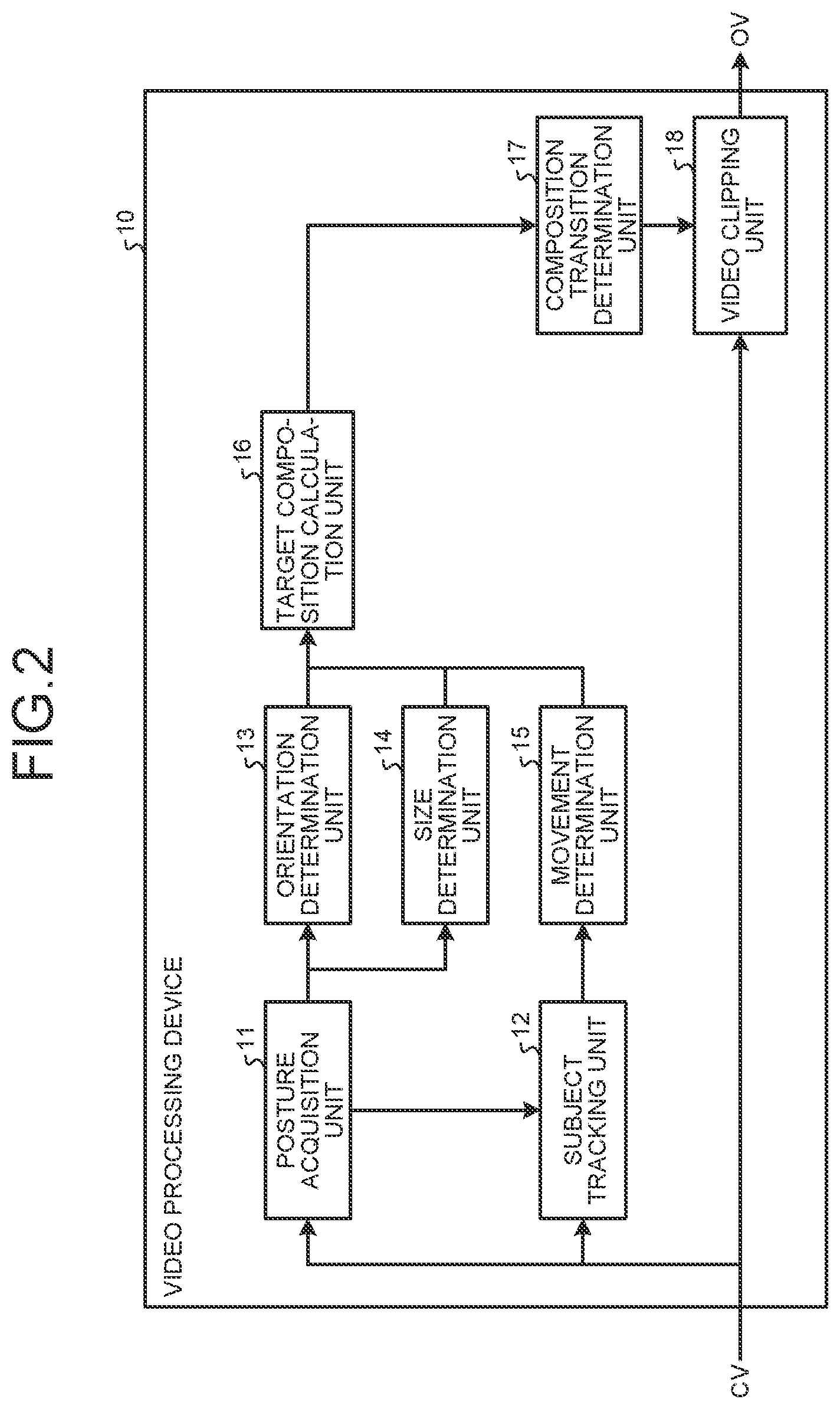 Patent US12401884 Figure 2 – Information processing device, information processing method, and program