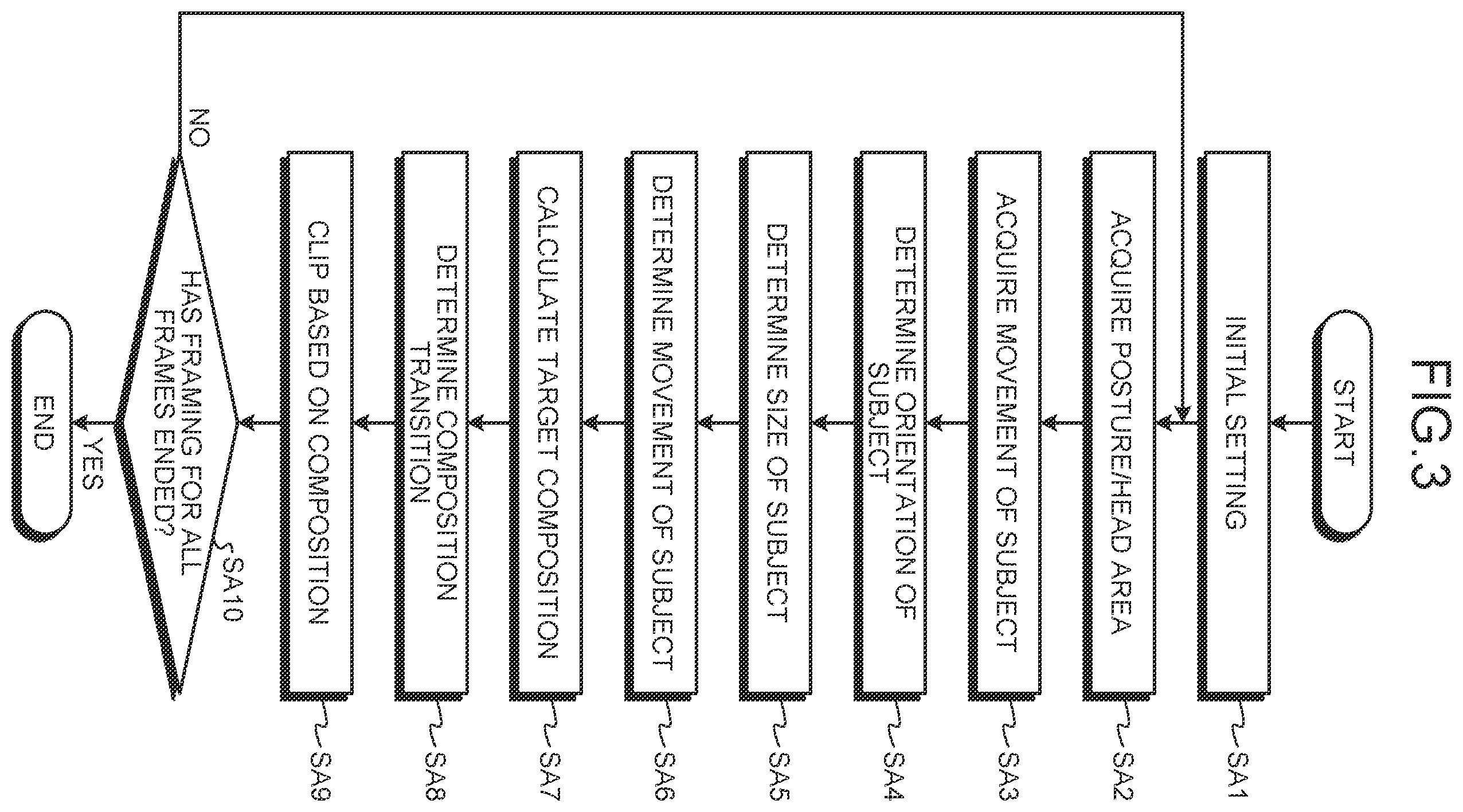 Patent US12401884 Figure 3 – Information processing device, information processing method, and program