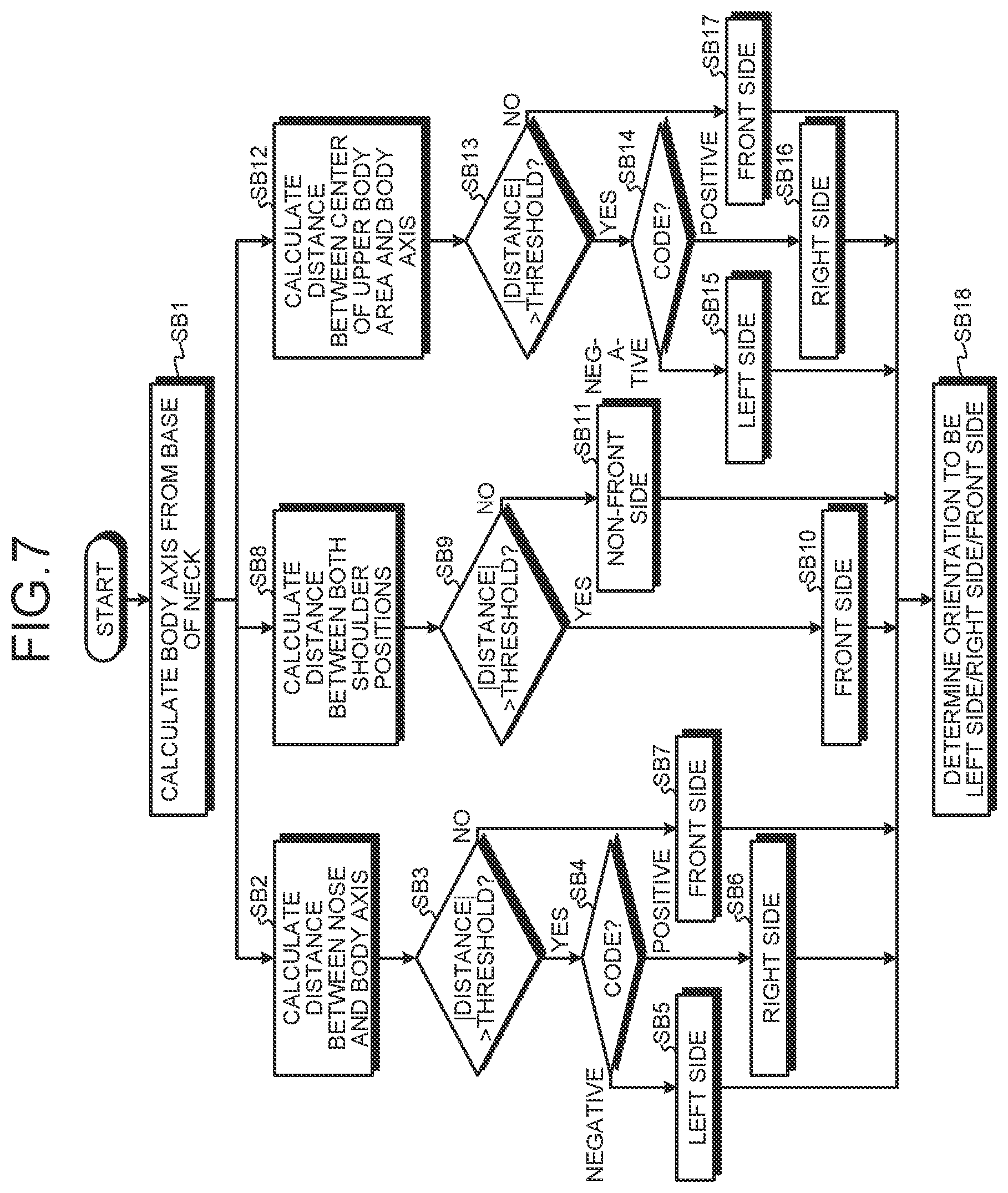 Patent US12401884 Figure 6 – Information processing device, information processing method, and program