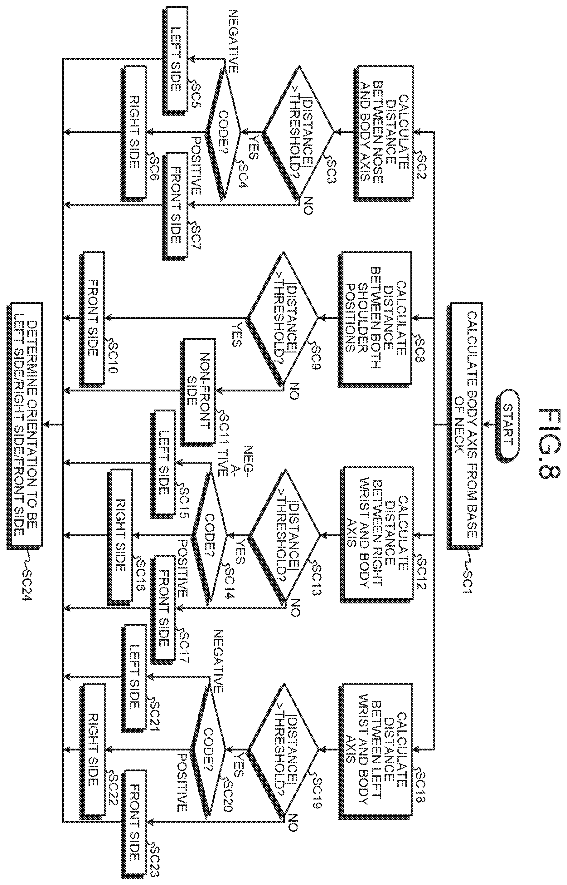 Patent US12401884 Figure 7 – Information processing device, information processing method, and program