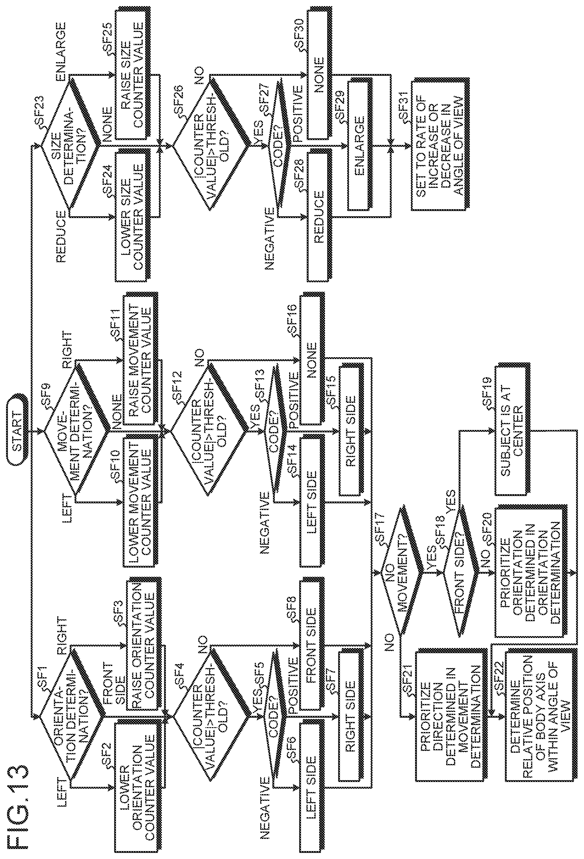 Patent US12401884 Figure 10 – Information processing device, information processing method, and program