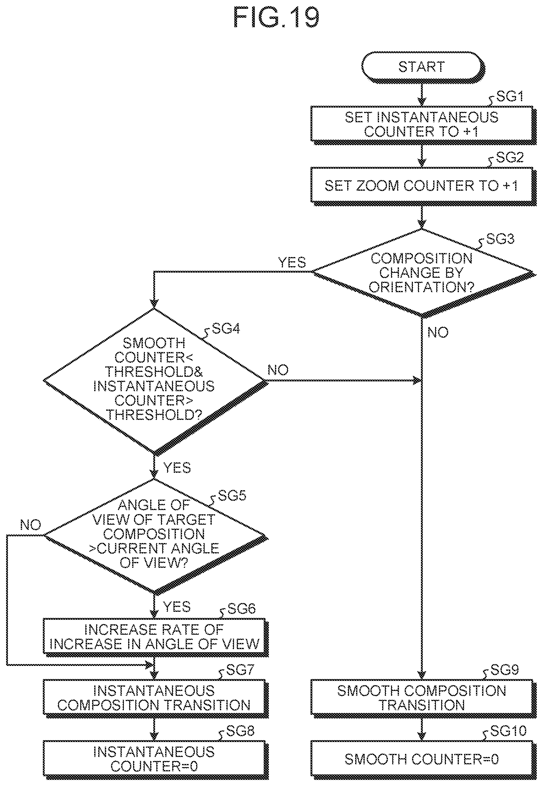 Patent US12401884 Figure 16 – Information processing device, information processing method, and program