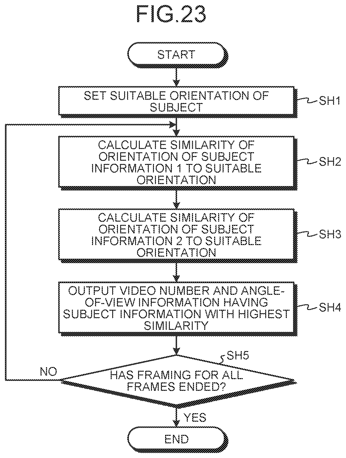 Patent US12401884 Figure 20 – Information processing device, information processing method, and program
