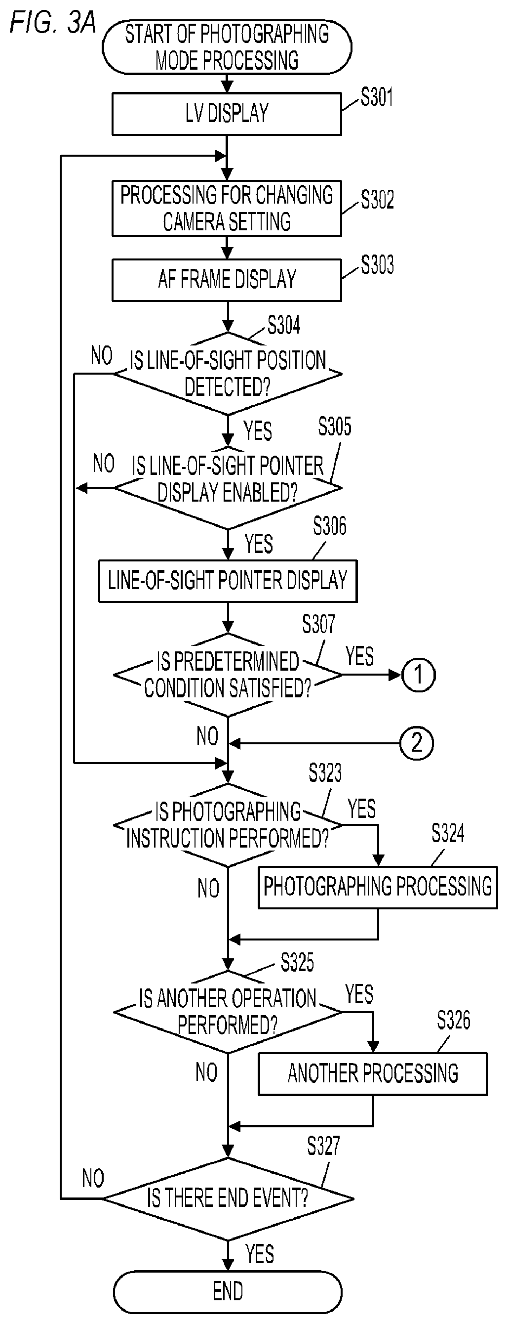 Patent US12401892 Figure 3 – Electronic apparatus capable of detecting a line of sight