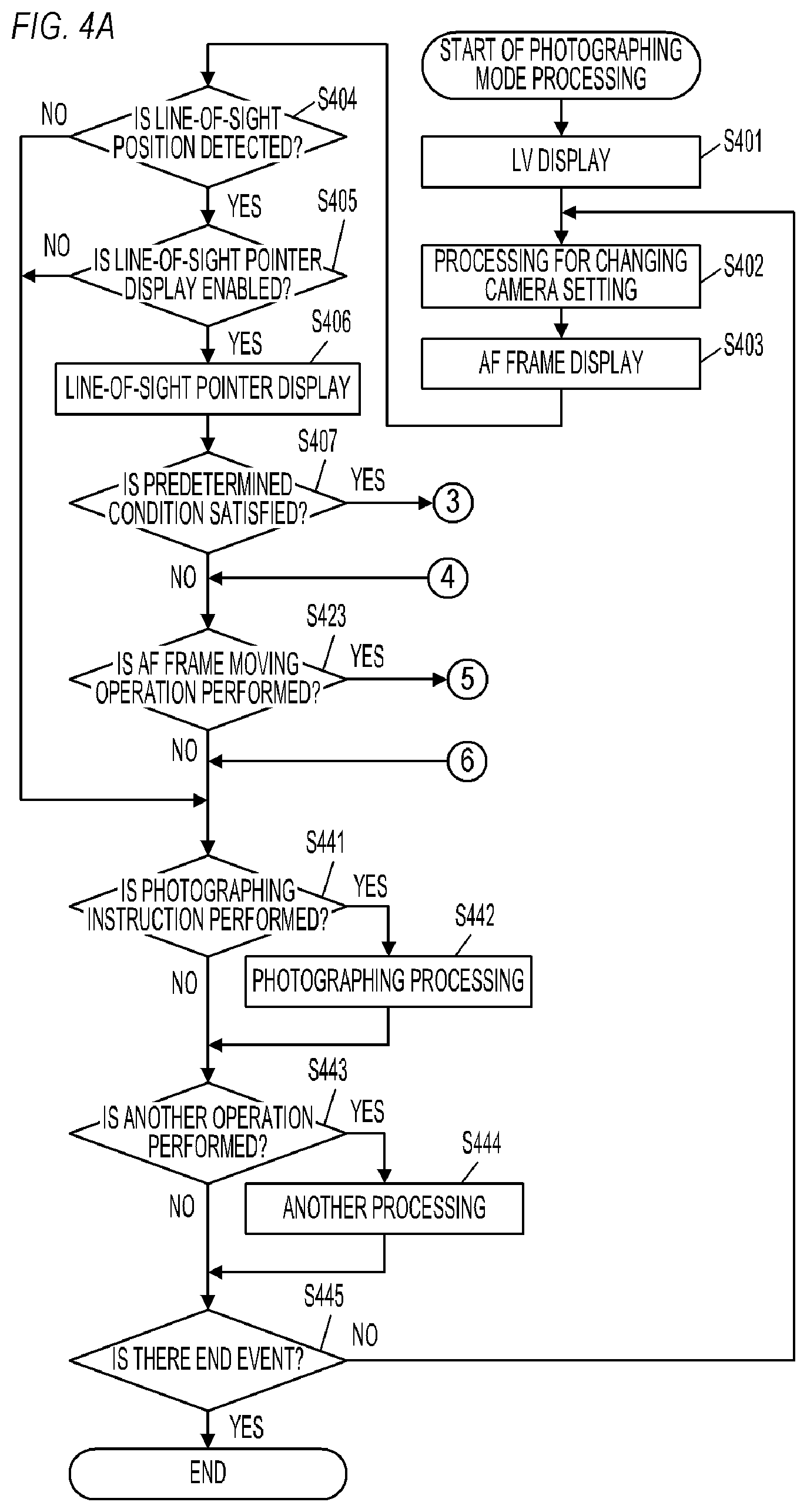 Patent US12401892 Figure 5 – Electronic apparatus capable of detecting a line of sight