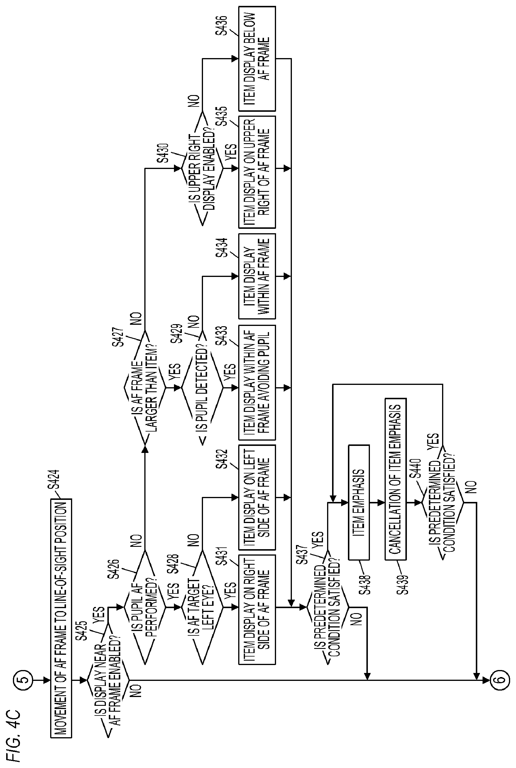 Patent US12401892 Figure 7 – Electronic apparatus capable of detecting a line of sight