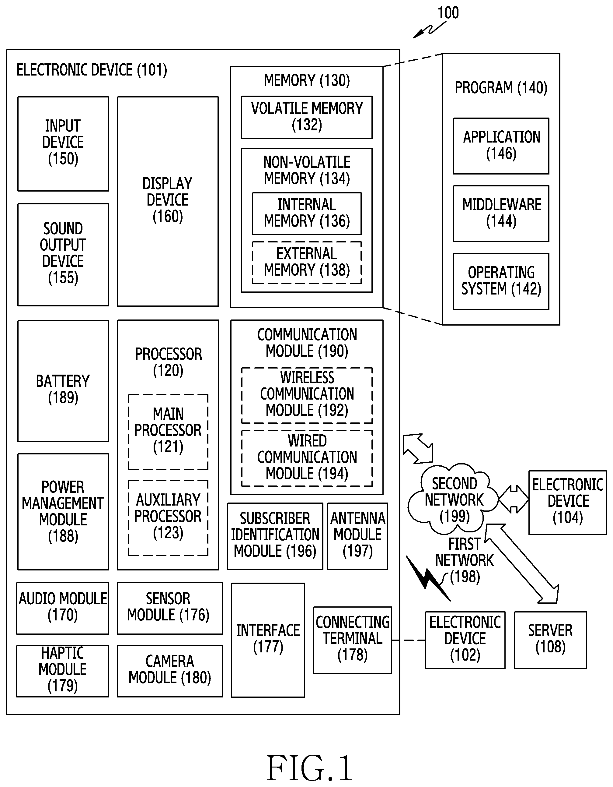 Patent US12401900 Figure 1 – Electronic device for stabilizing image and method for operating same