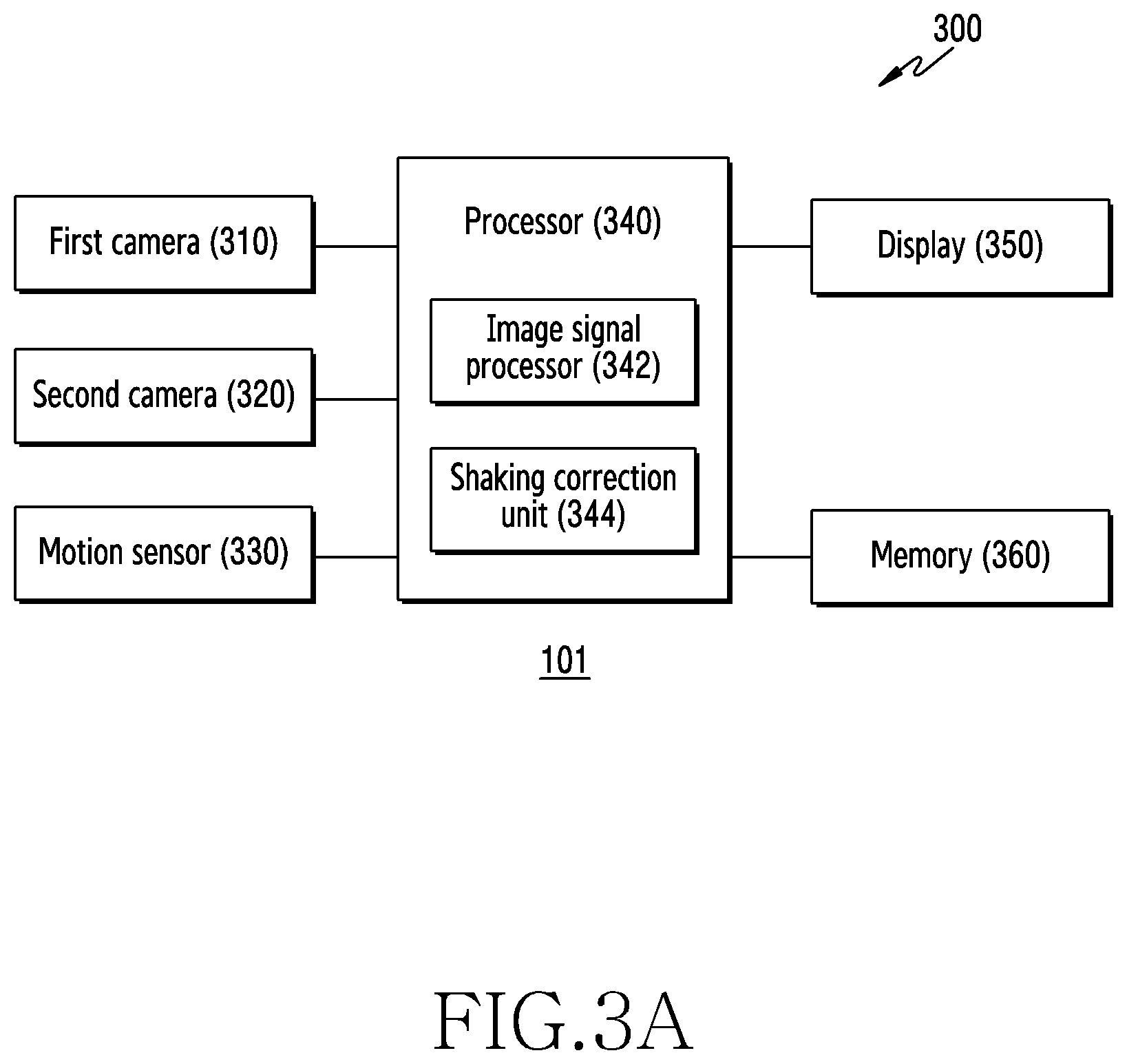 Patent US12401900 Figure 3 – Electronic device for stabilizing image and method for operating same