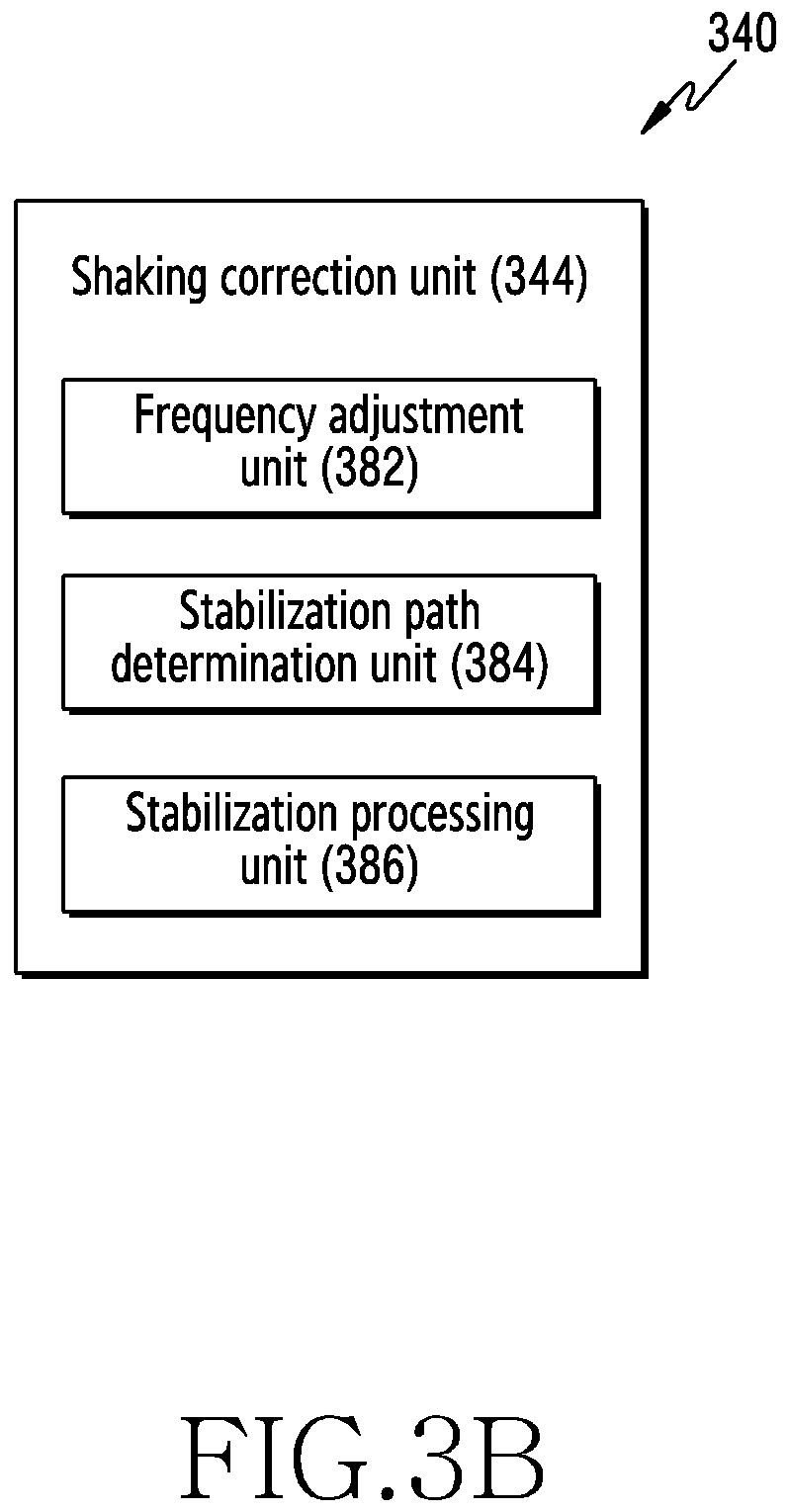 Patent US12401900 Figure 4 – Electronic device for stabilizing image and method for operating same